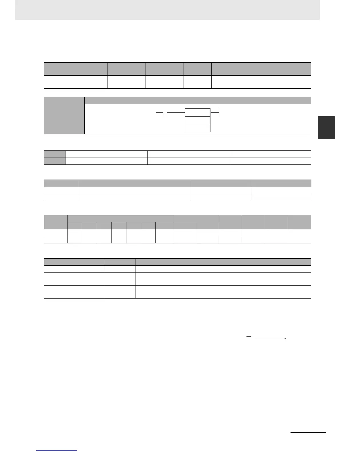 Page #225 background image