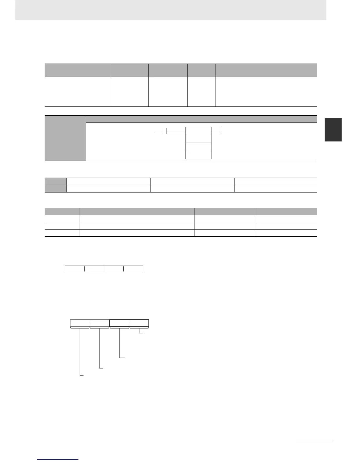 Page #227 background image