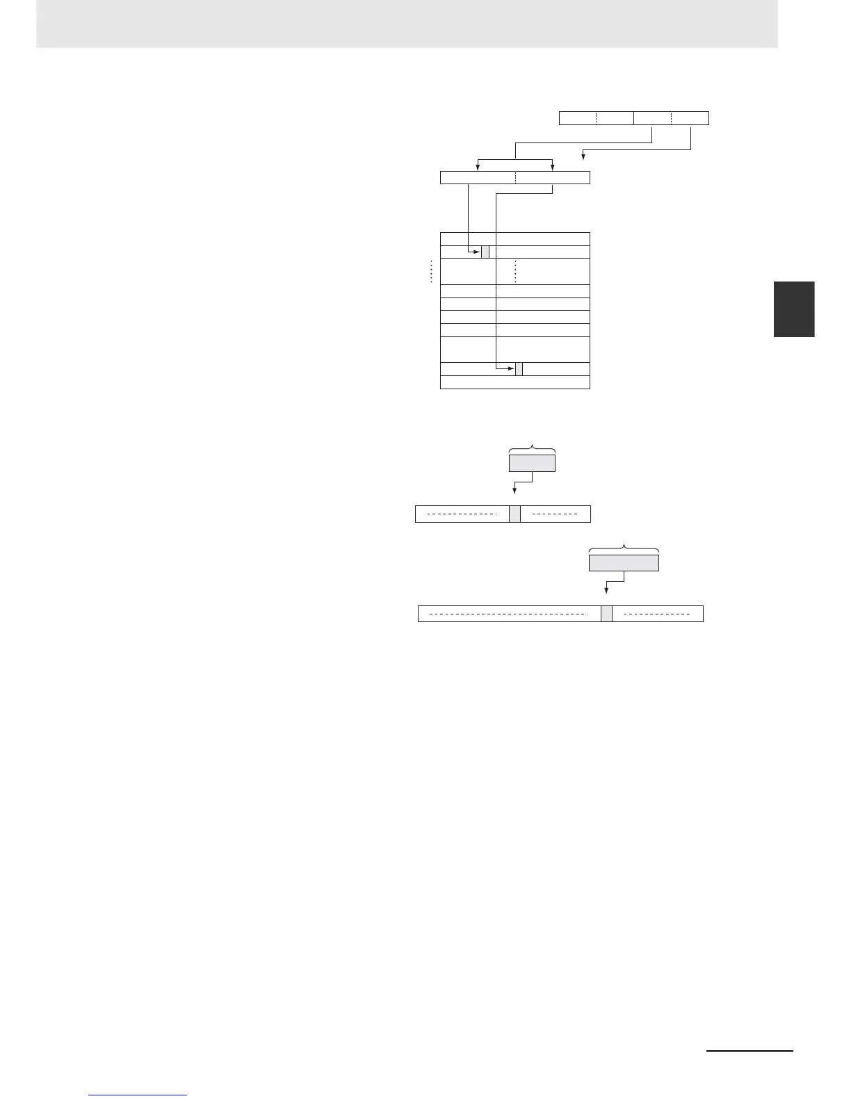 Page #229 background image