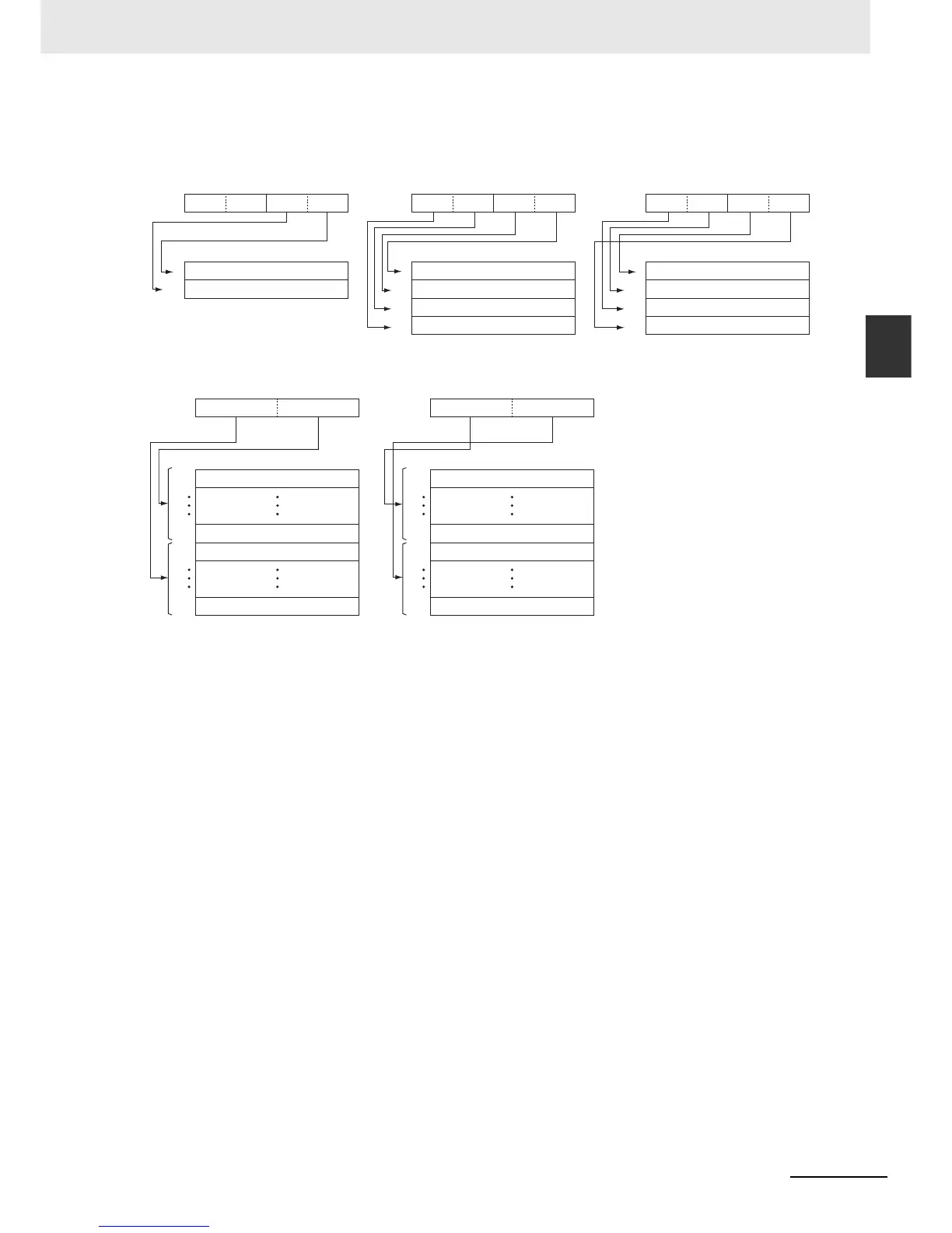 Page #231 background image
