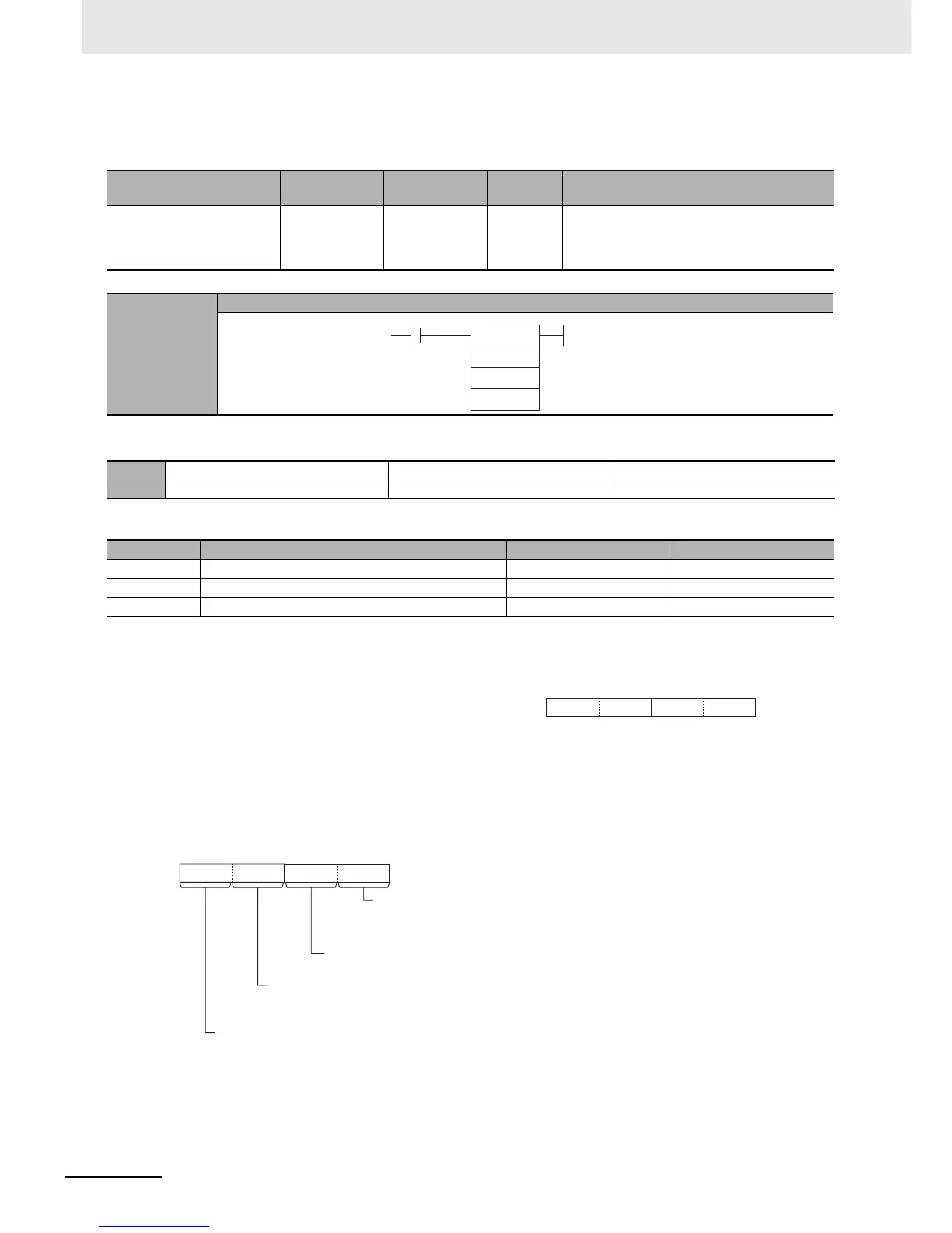 Page #232 background image