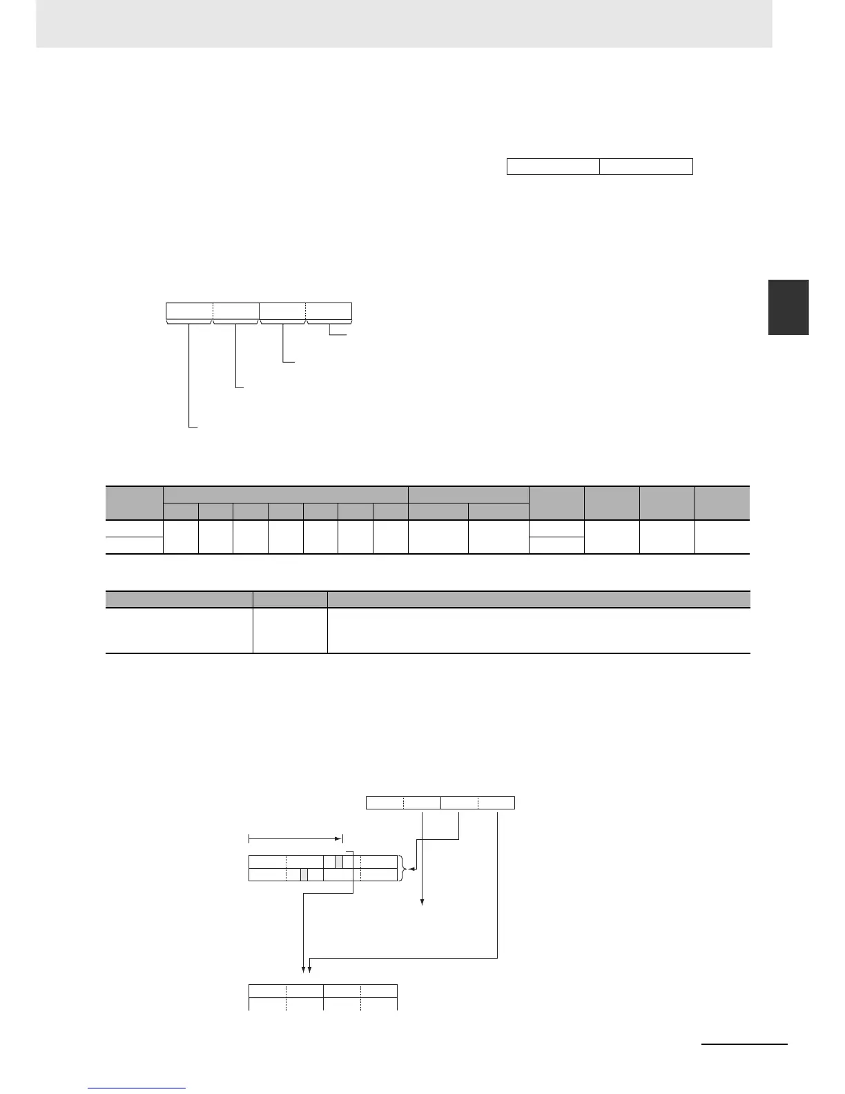 Page #233 background image
