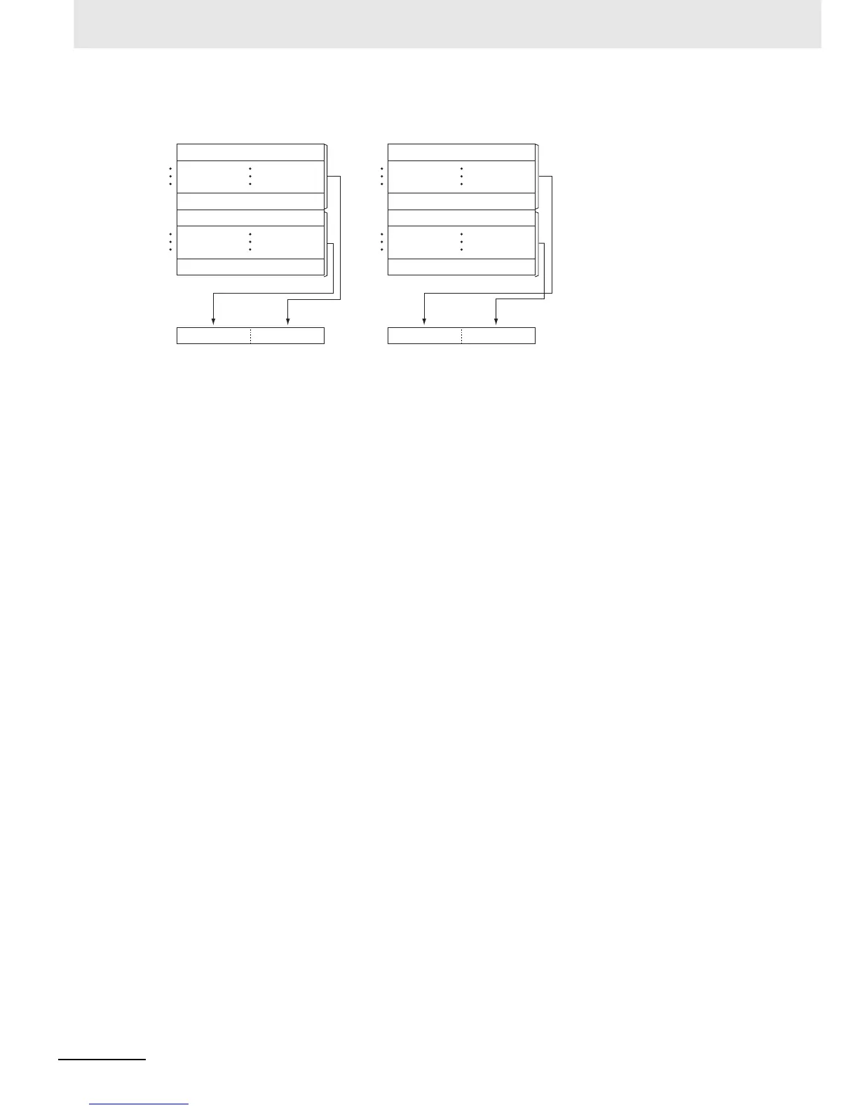 Page #236 background image