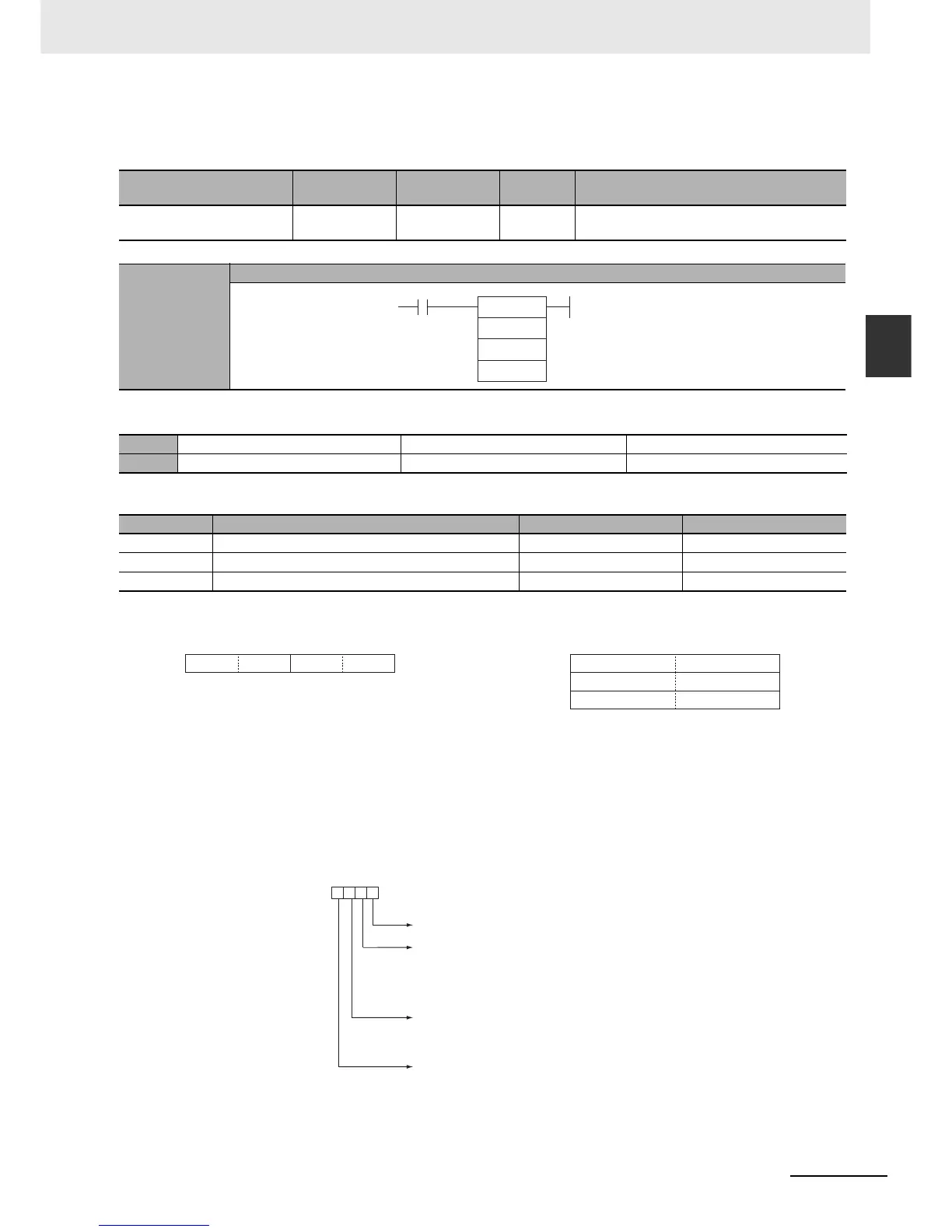 Page #237 background image