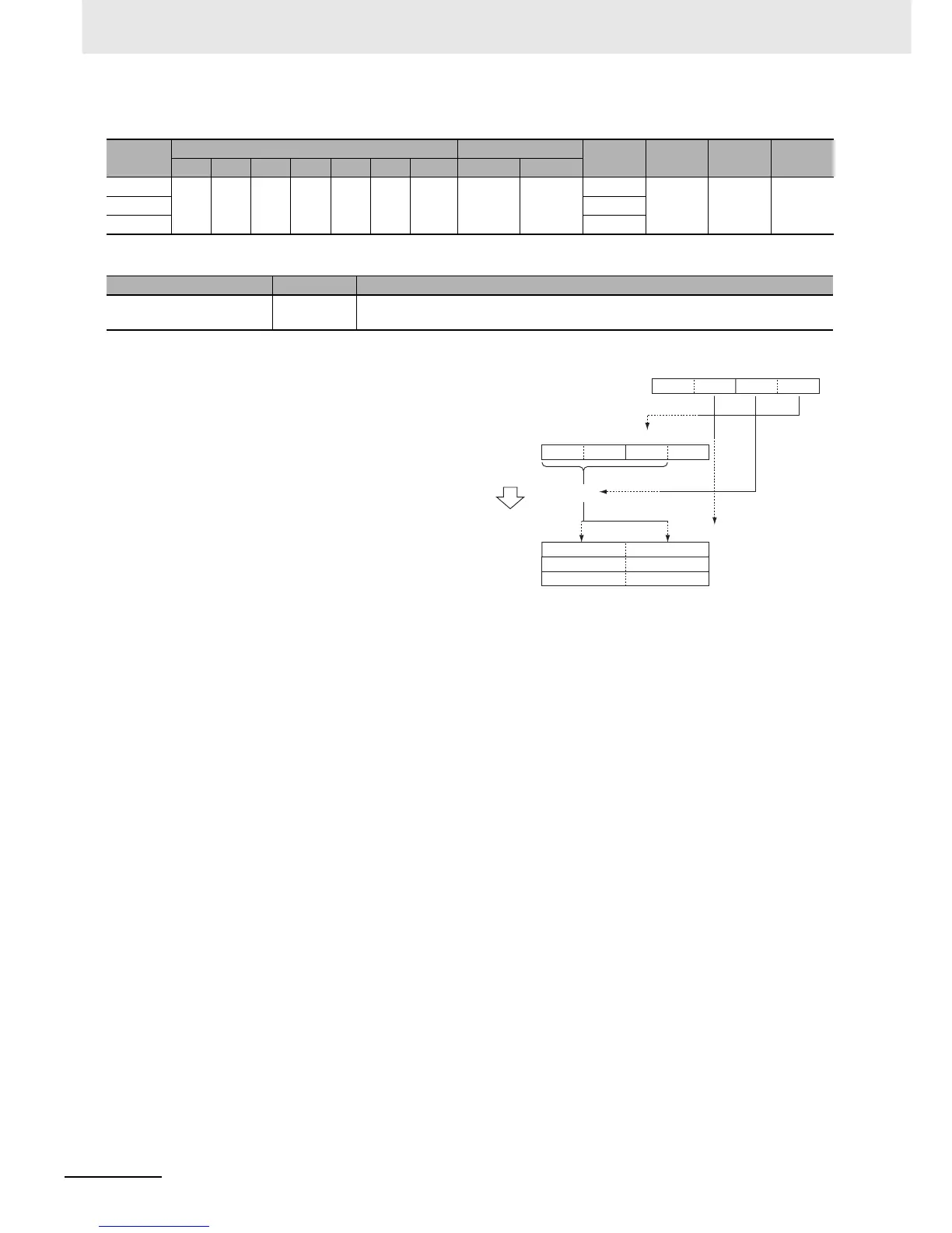 Page #238 background image