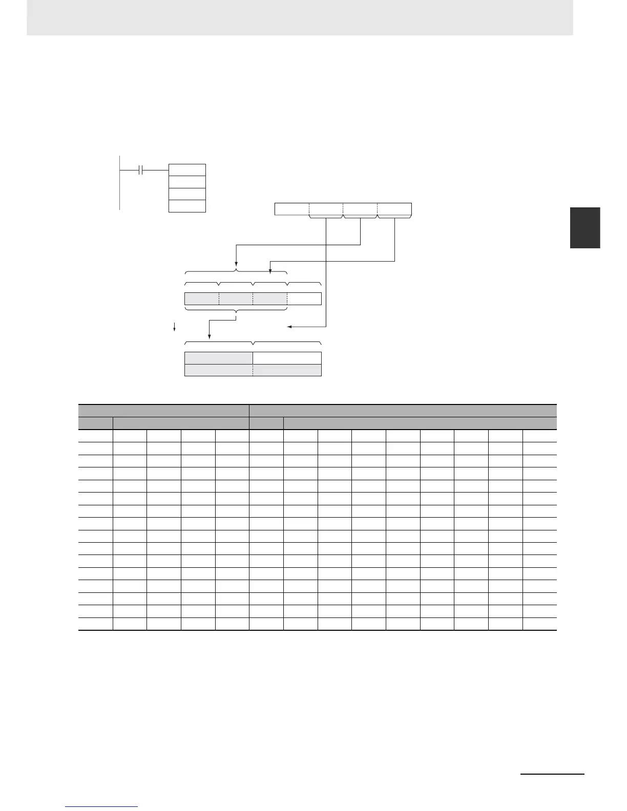 Page #239 background image