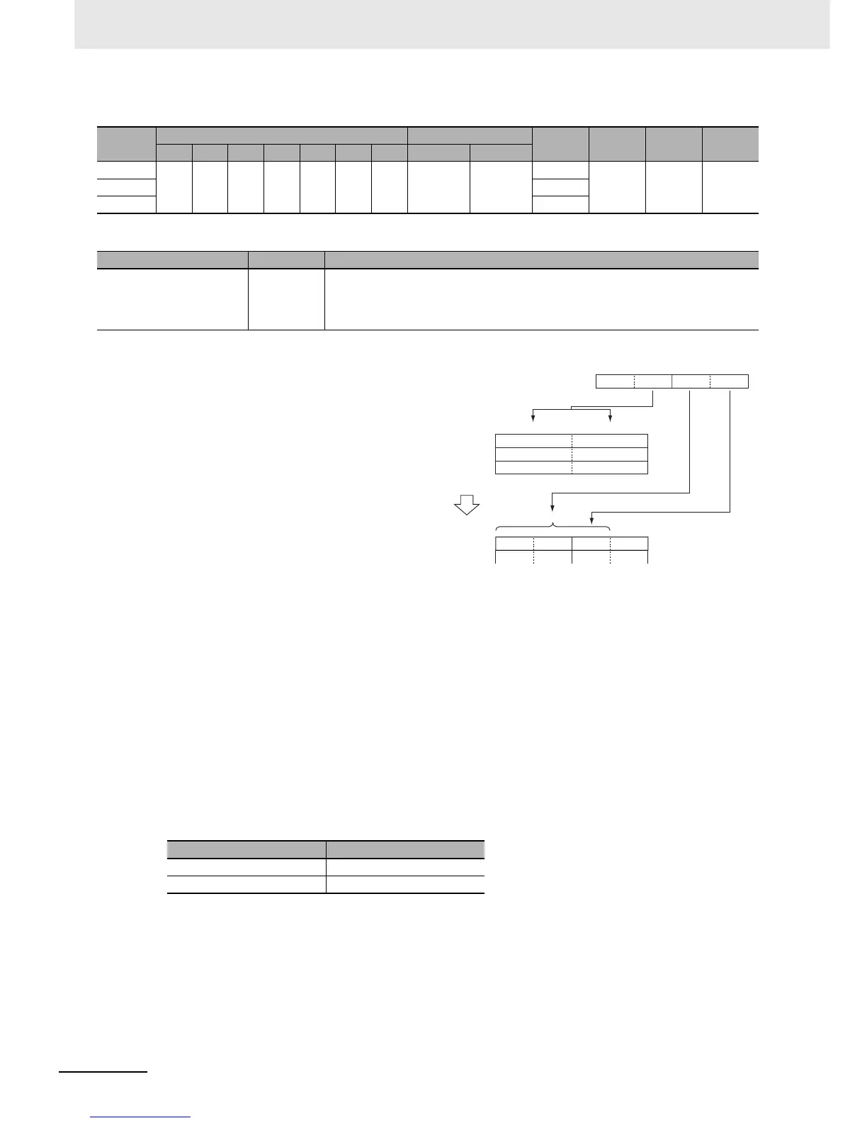 Page #242 background image