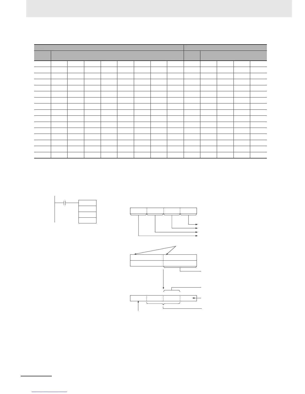 Page #244 background image