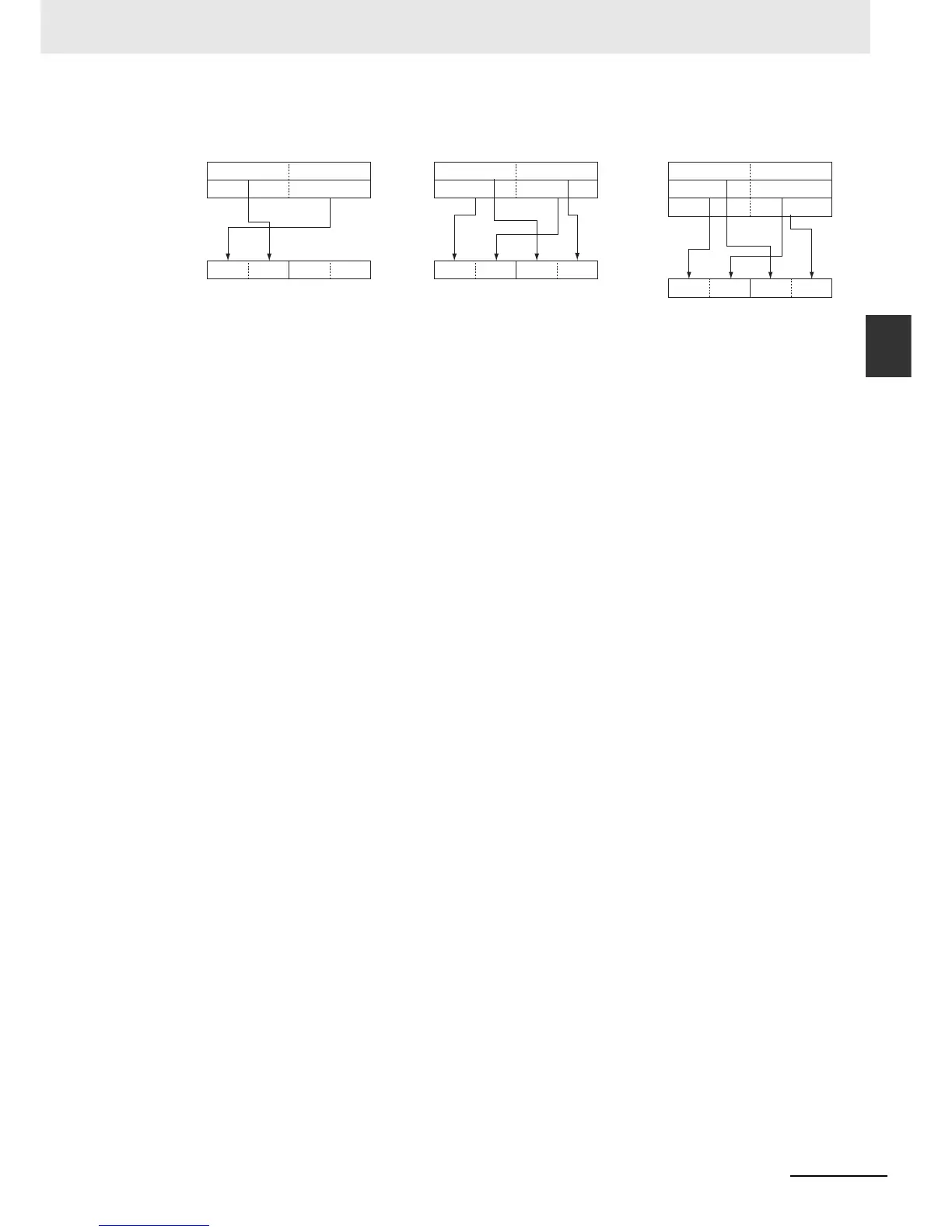Page #245 background image