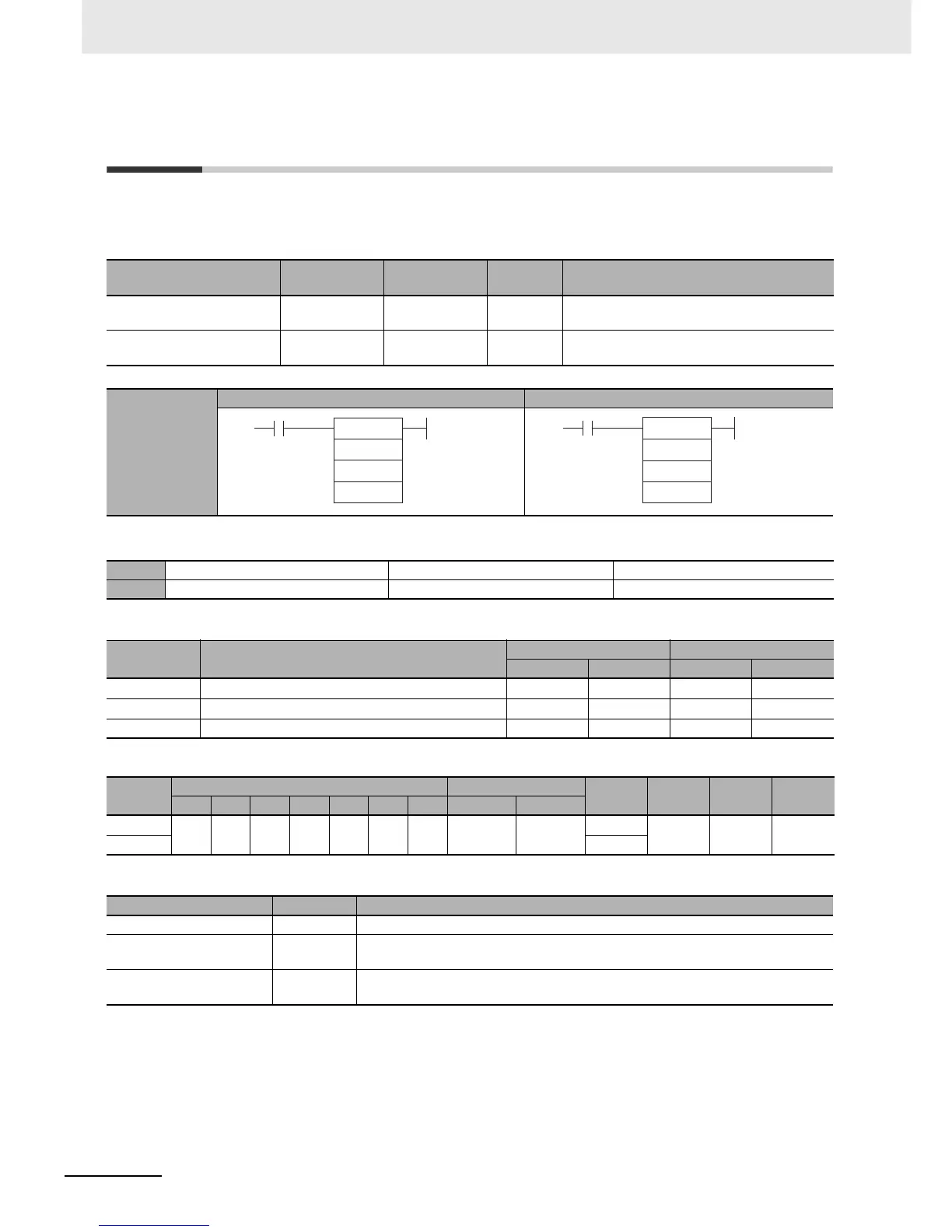 Page #246 background image