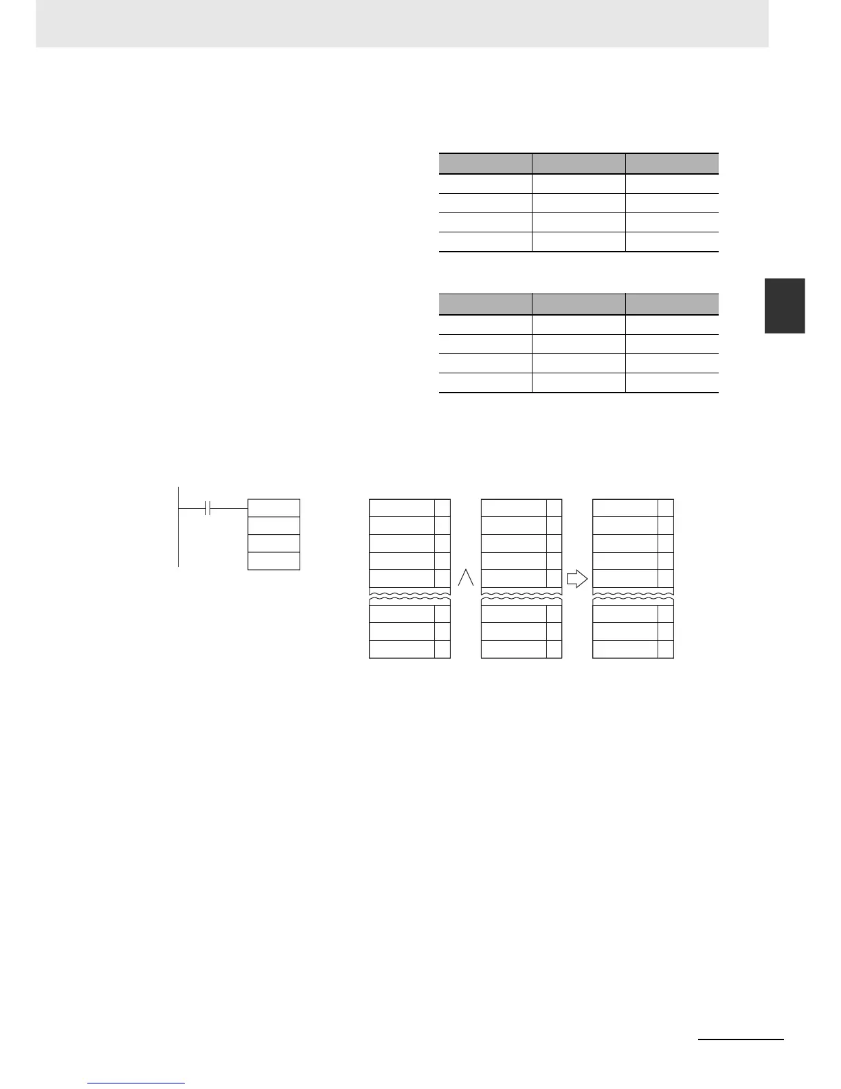 Page #247 background image