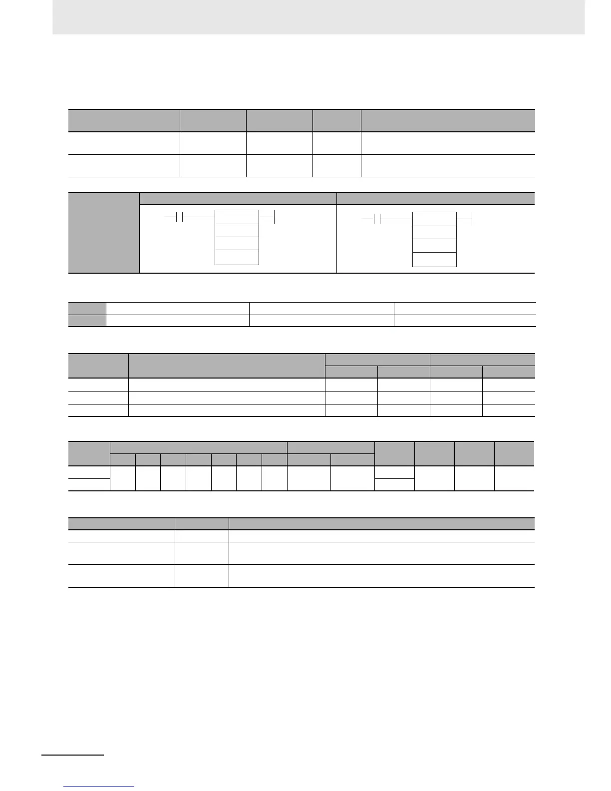 Page #248 background image