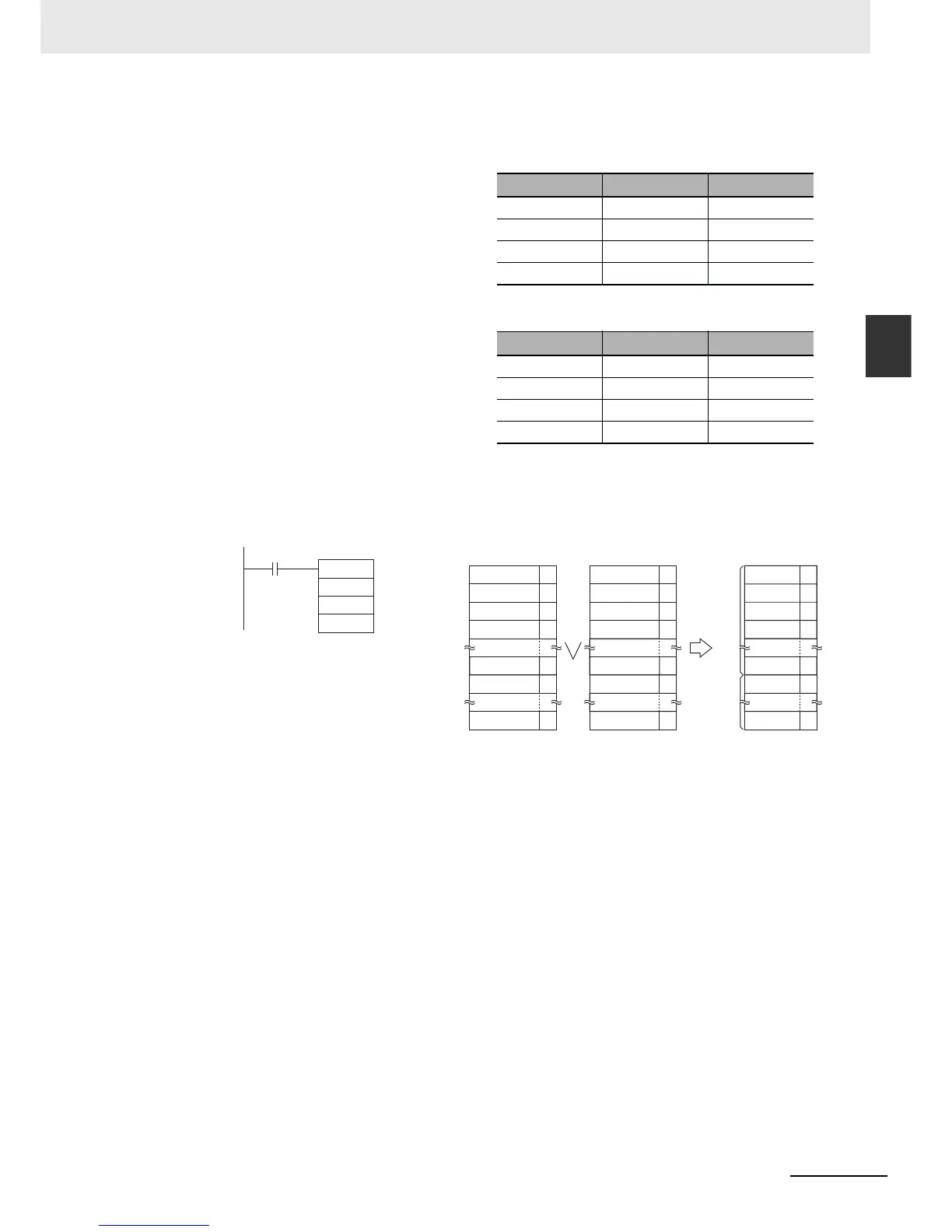 Page #249 background image