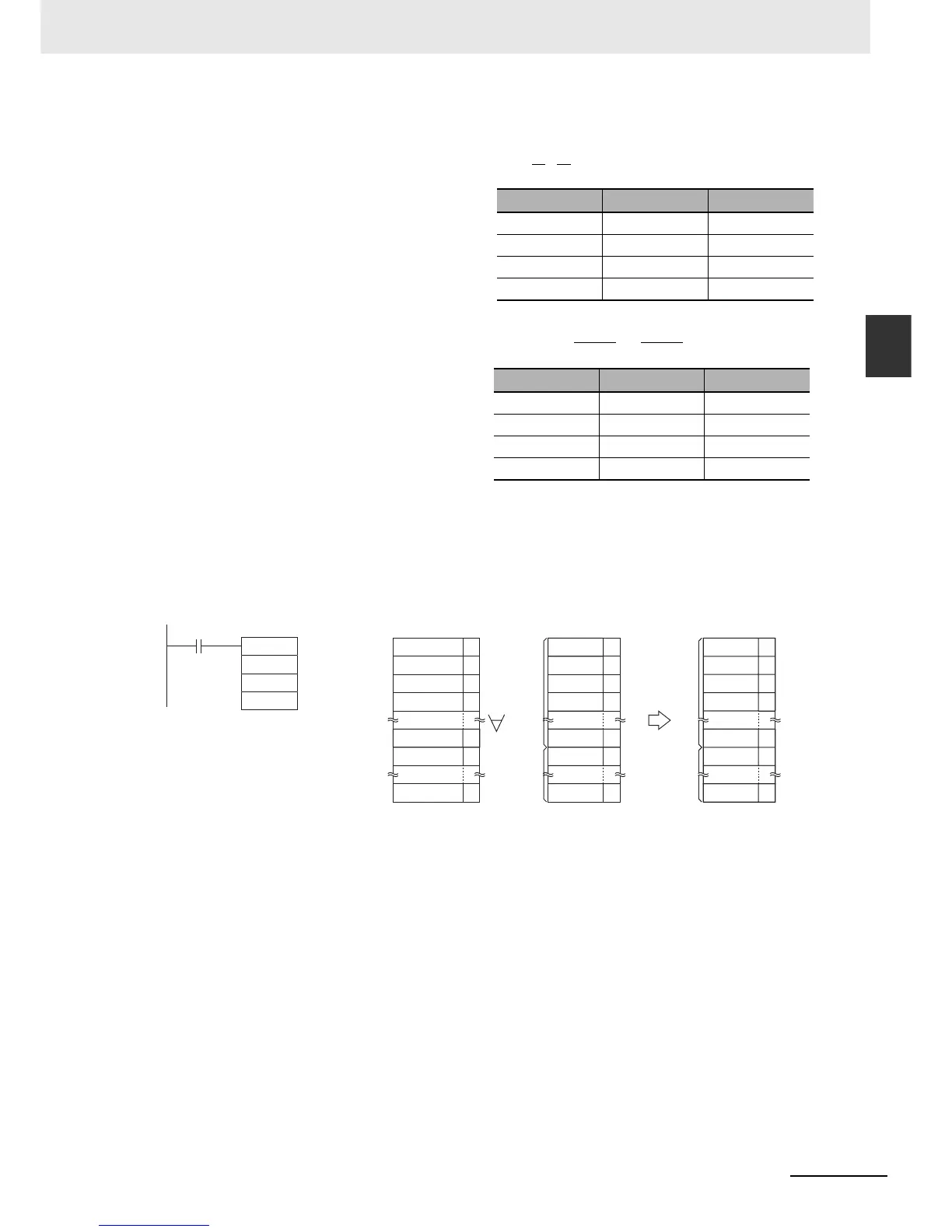 Page #251 background image