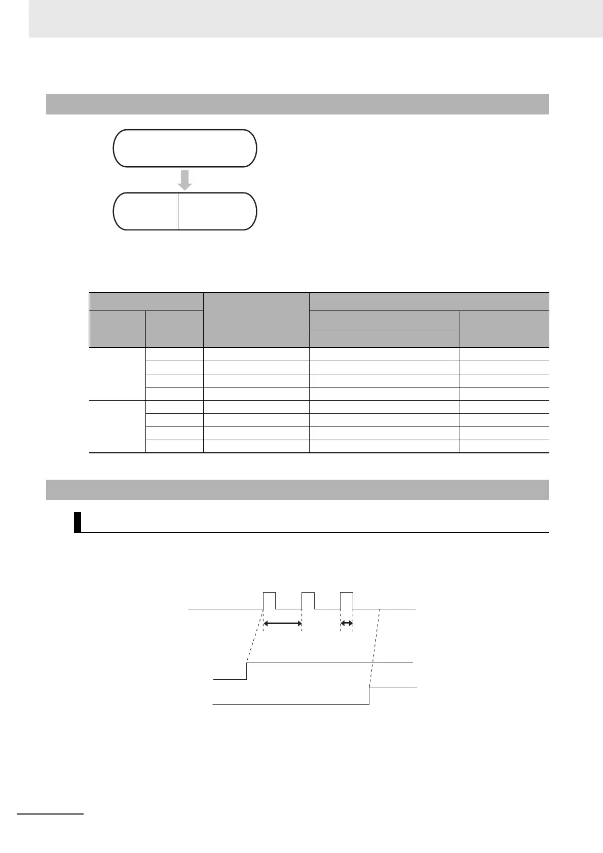 Page #276 background image