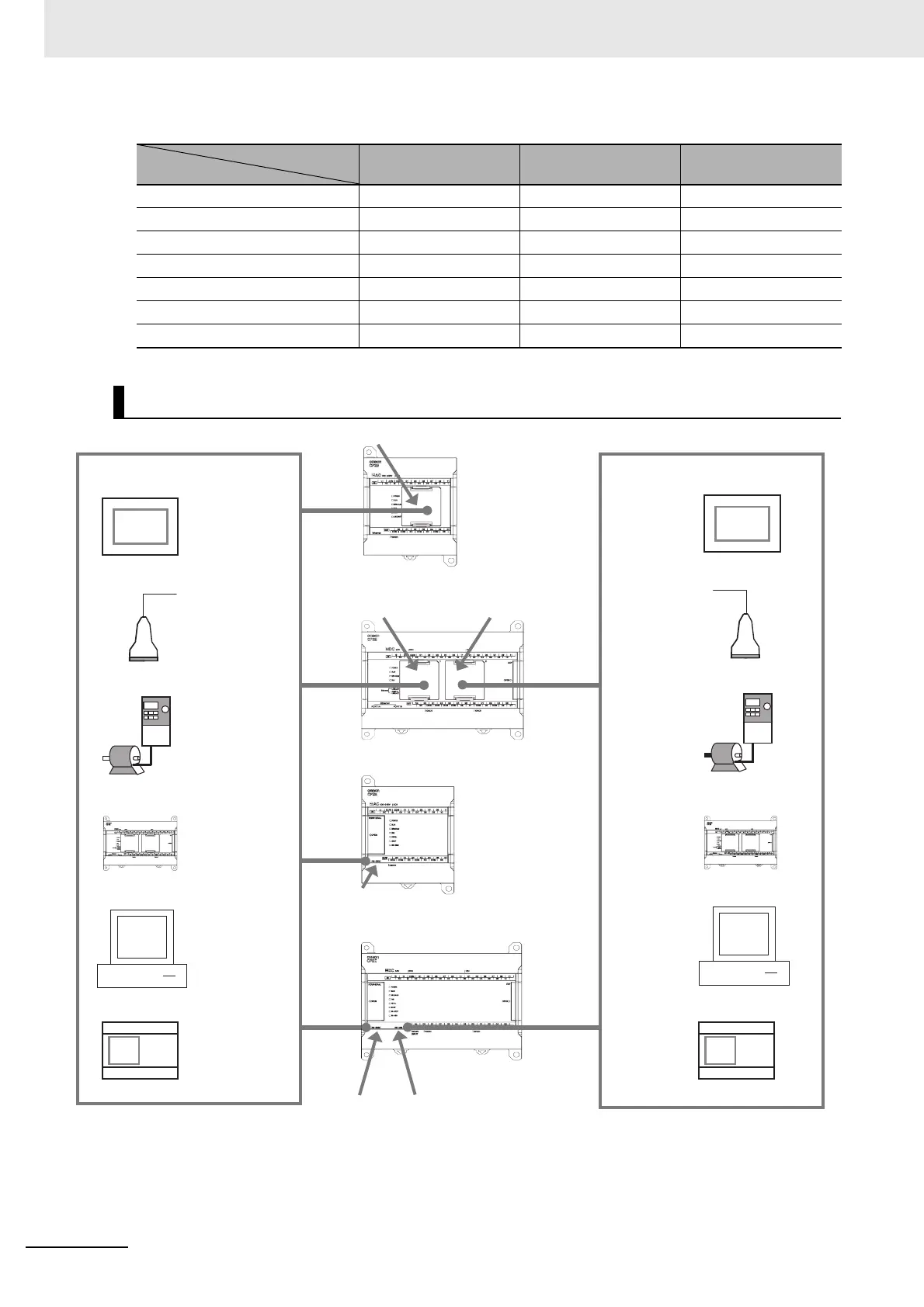 Page #282 background image