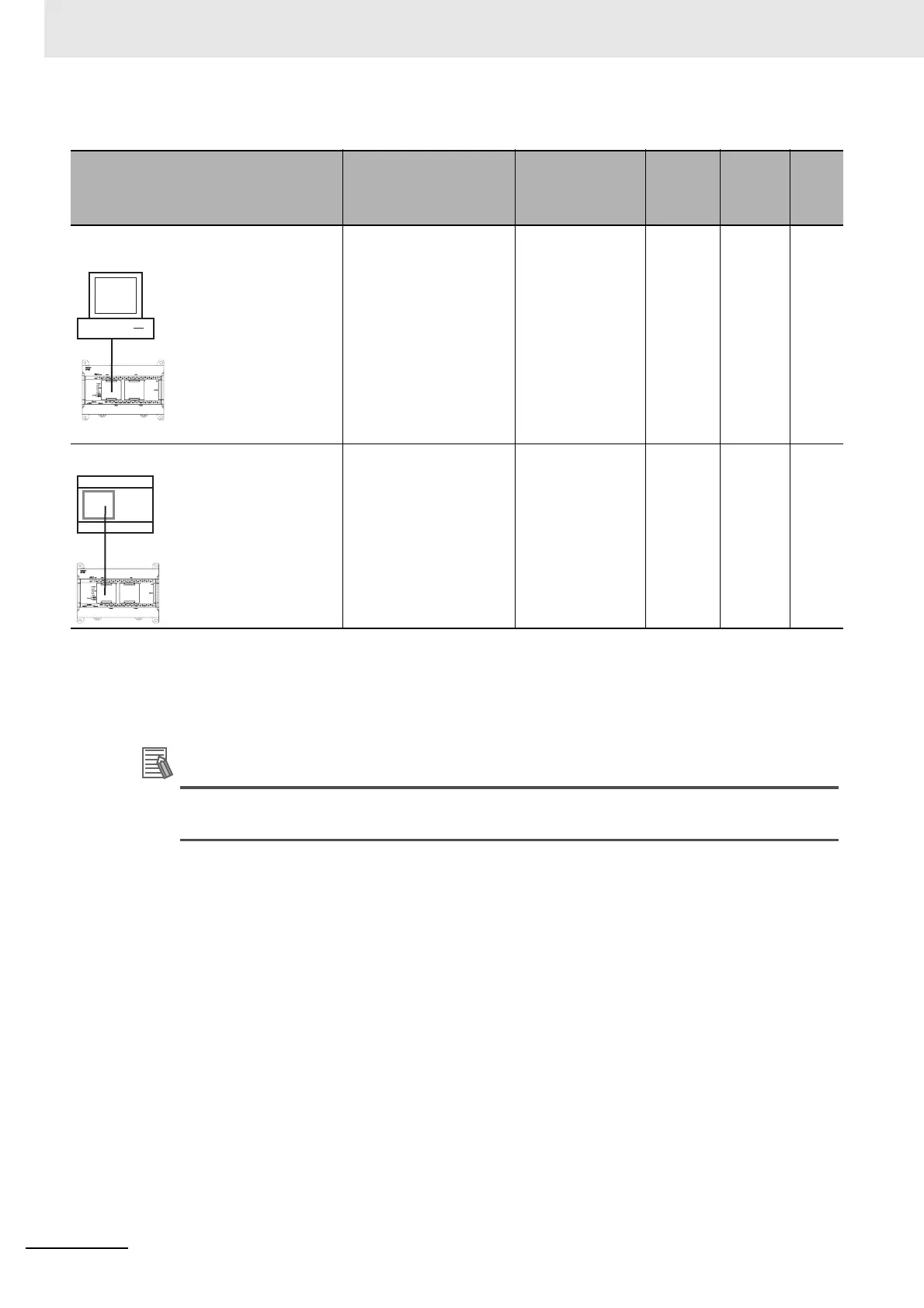 Page #284 background image