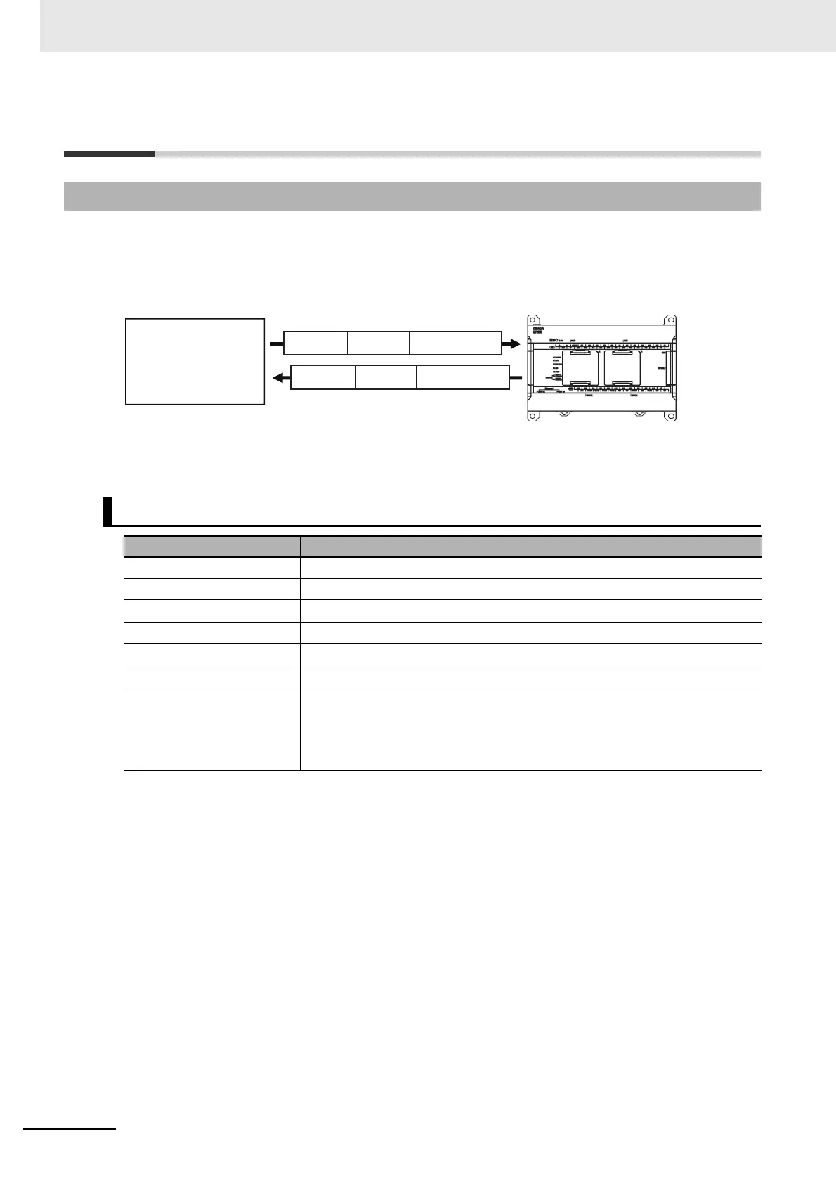 Page #320 background image