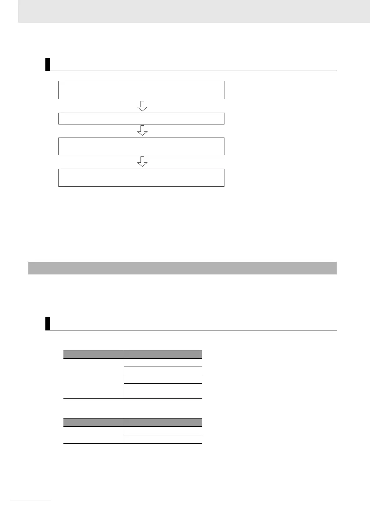 Page #348 background image