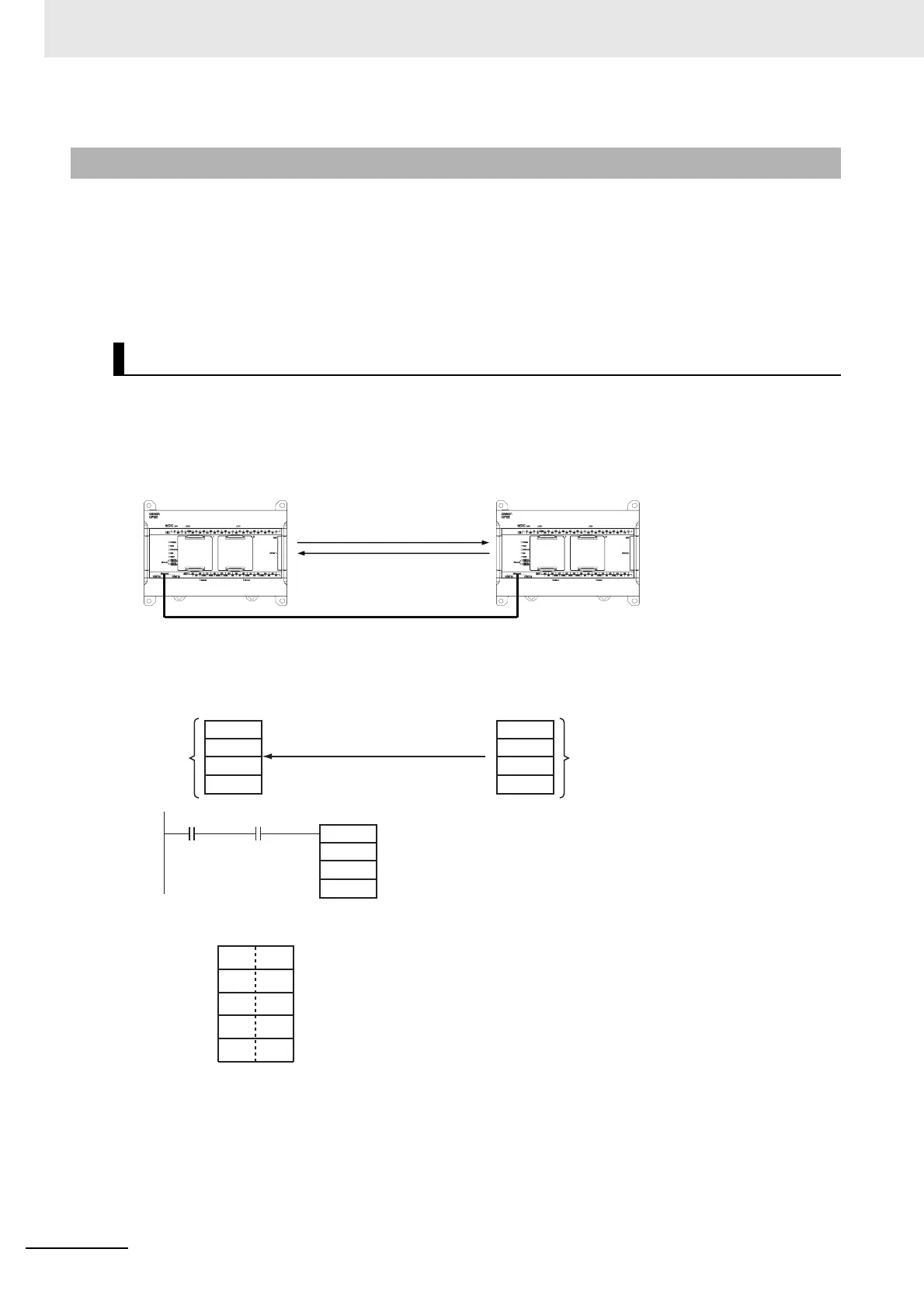 Page #364 background image