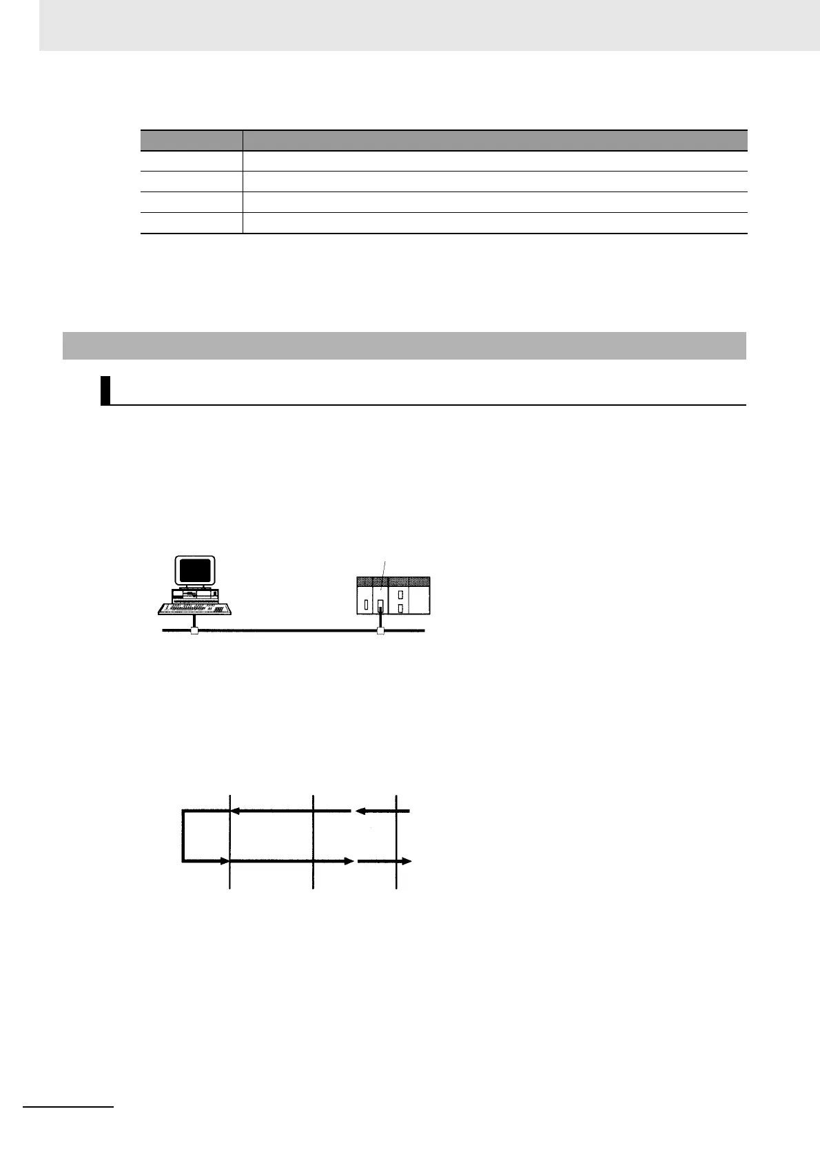 Page #380 background image