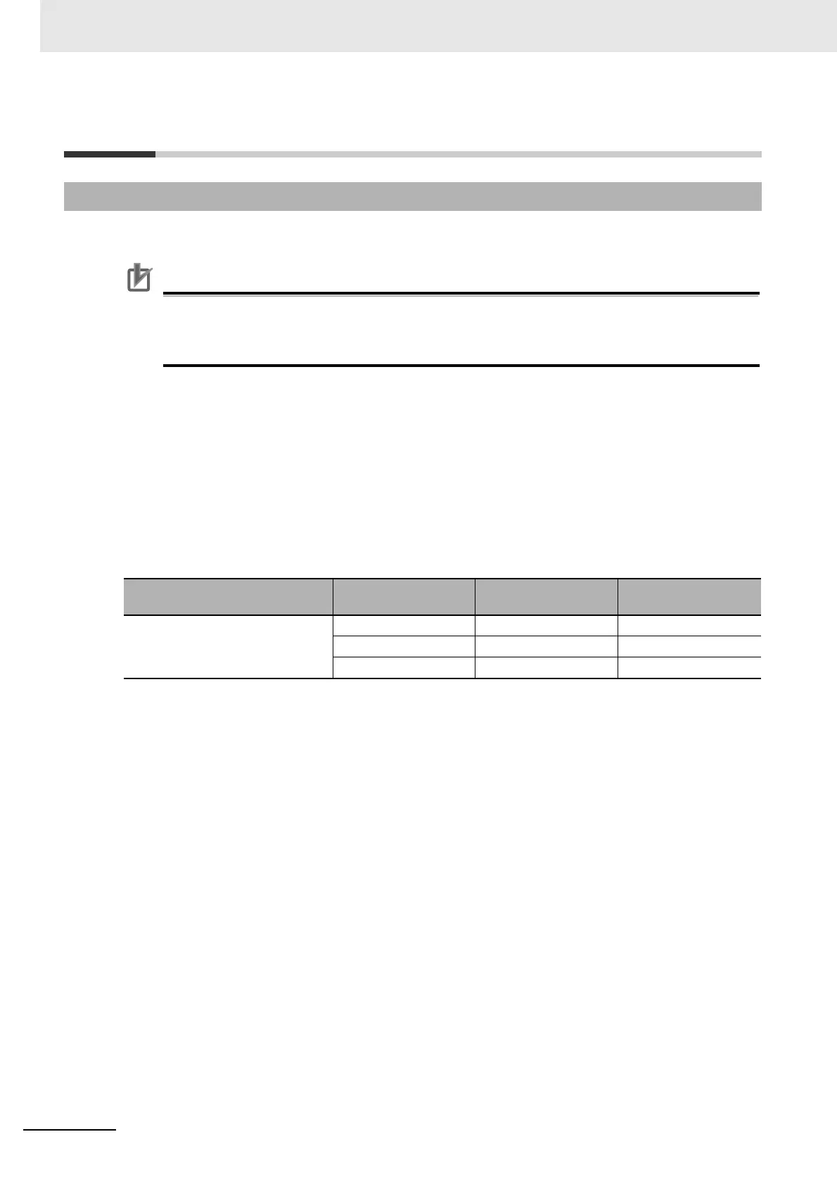 Page #410 background image