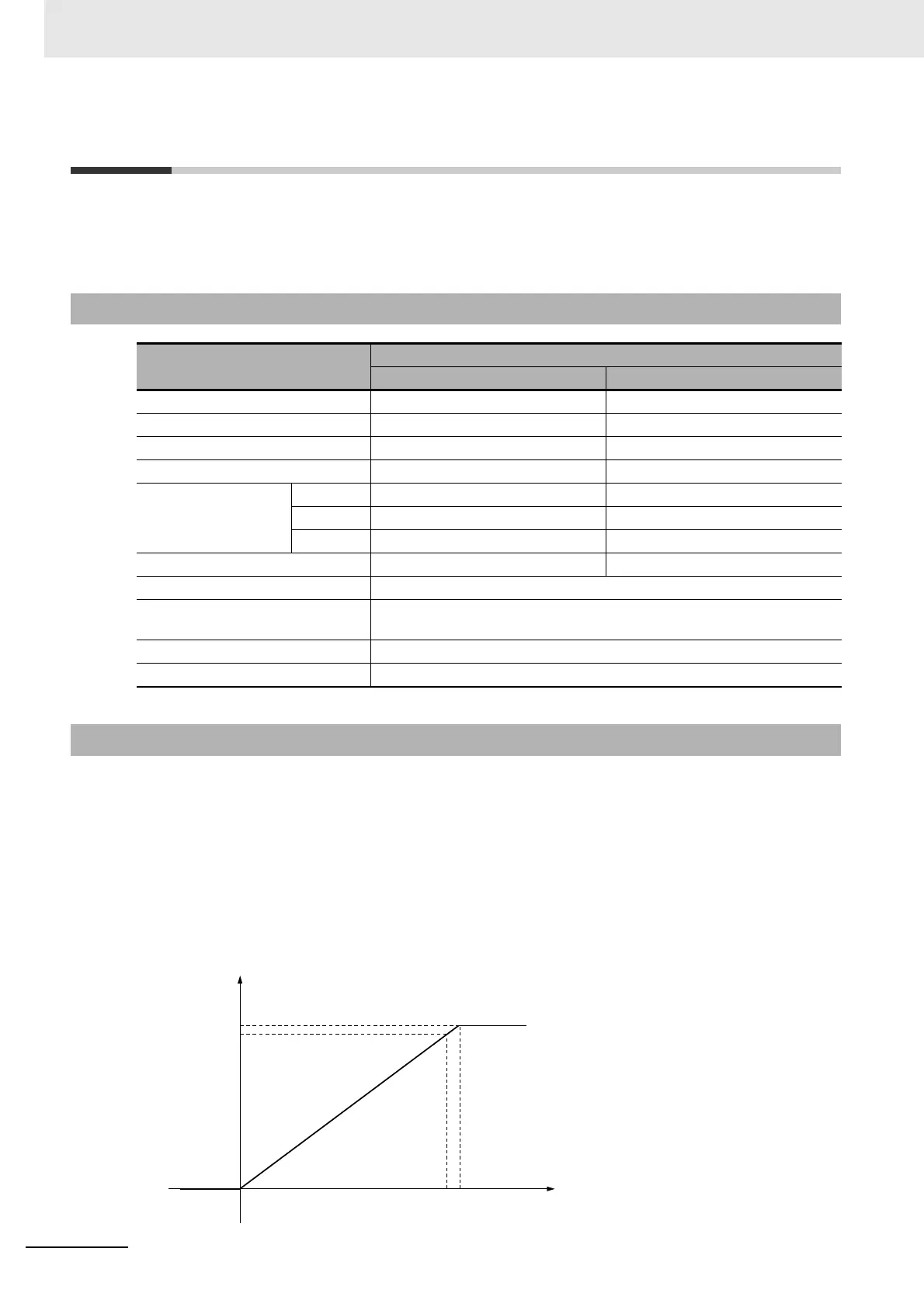Page #414 background image