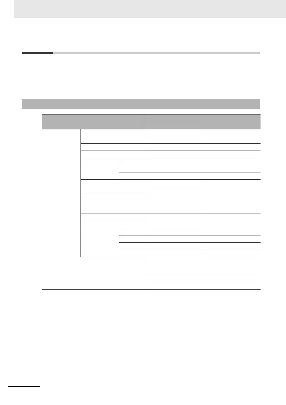 Page #422 background image