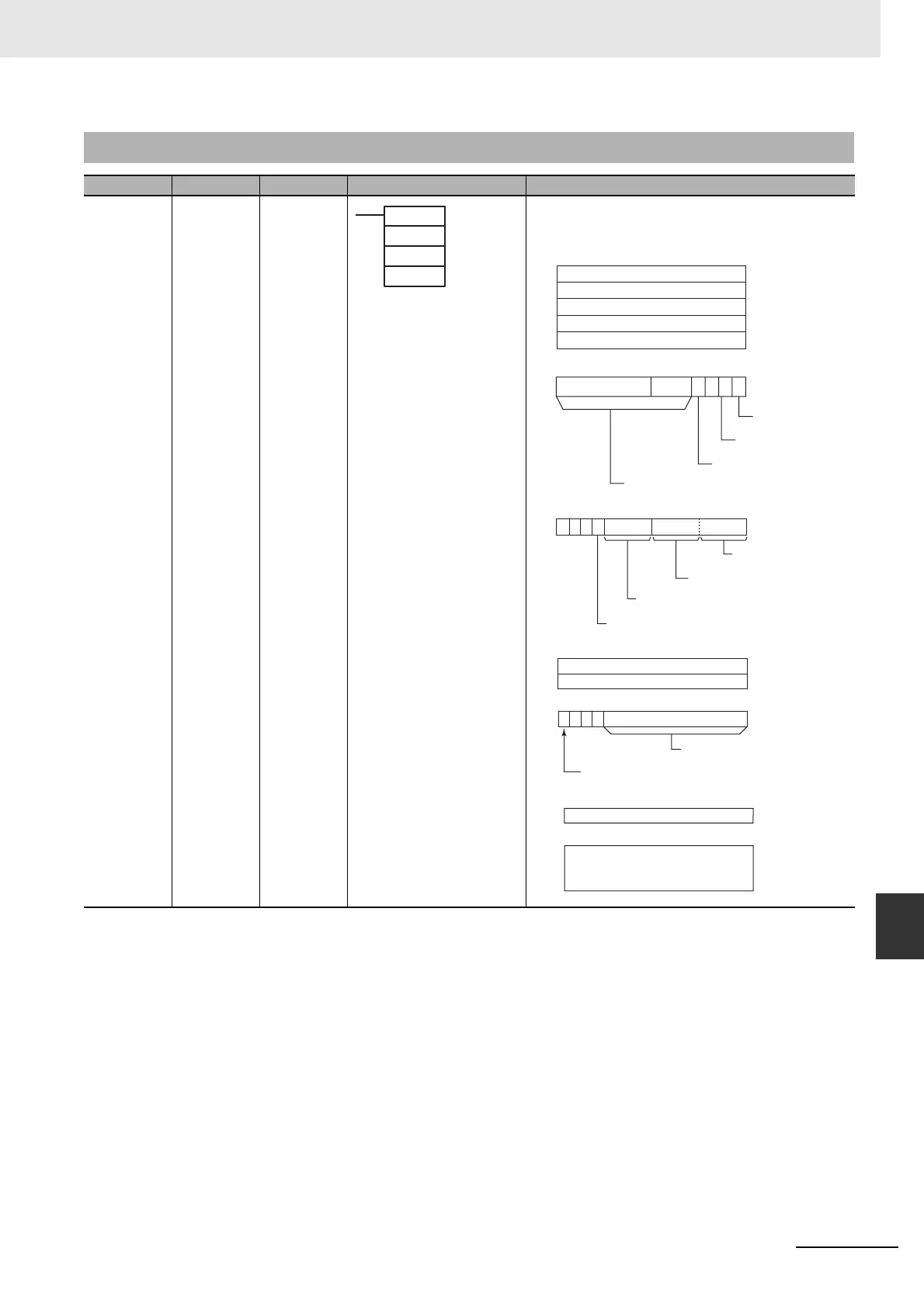 Page #493 background image