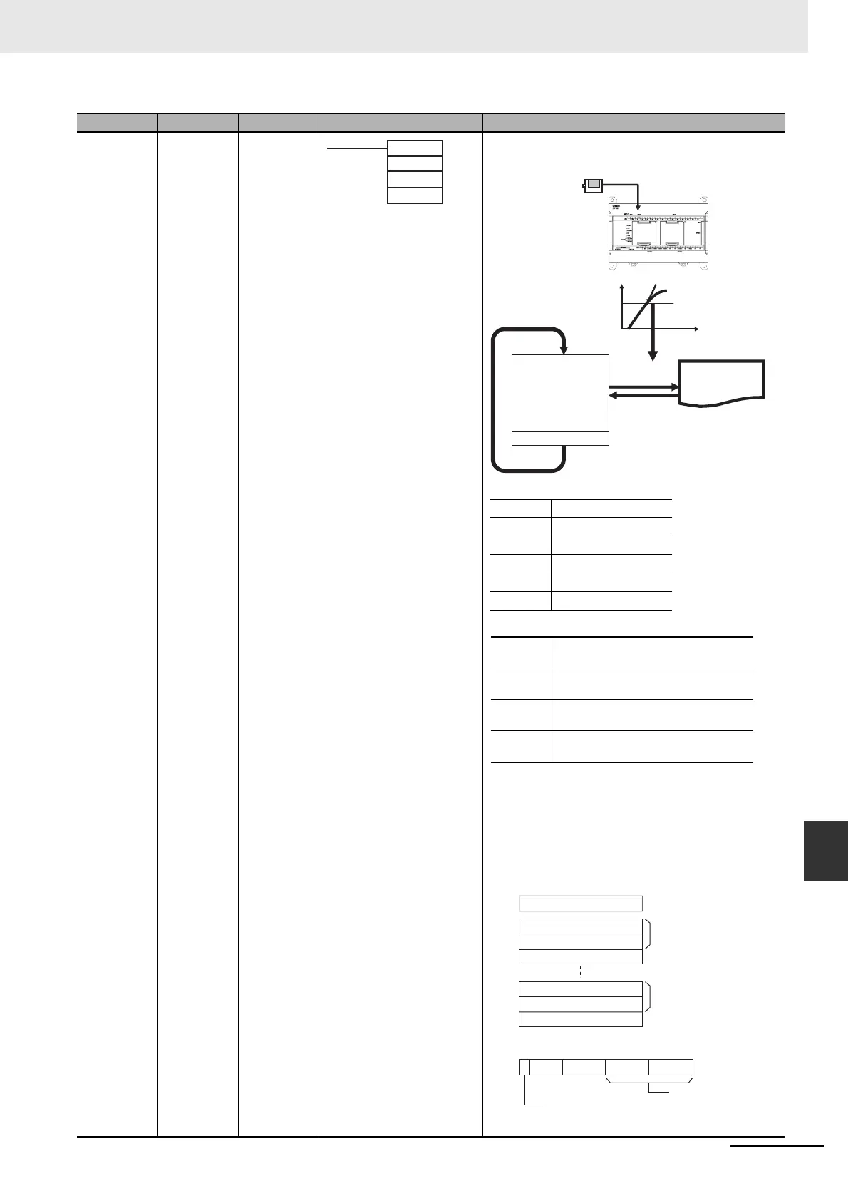 Page #501 background image