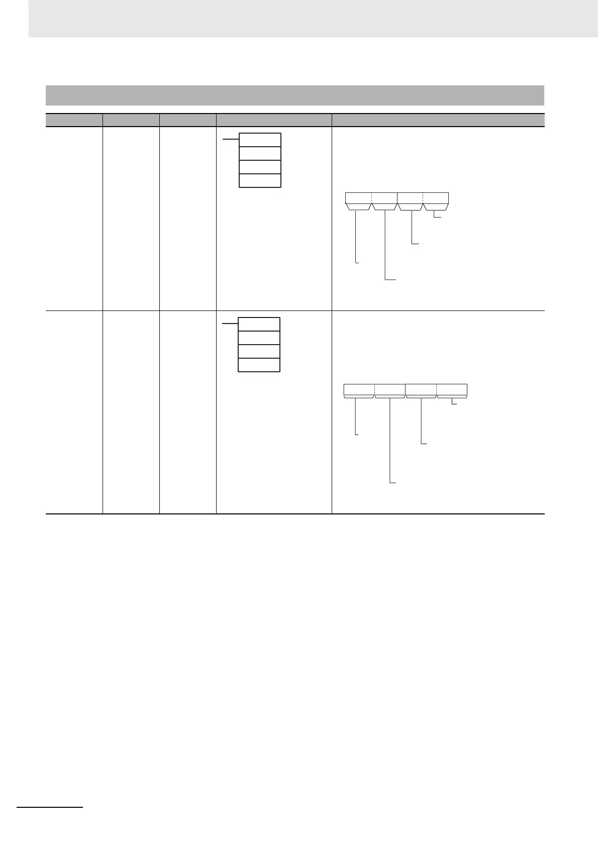 Page #514 background image