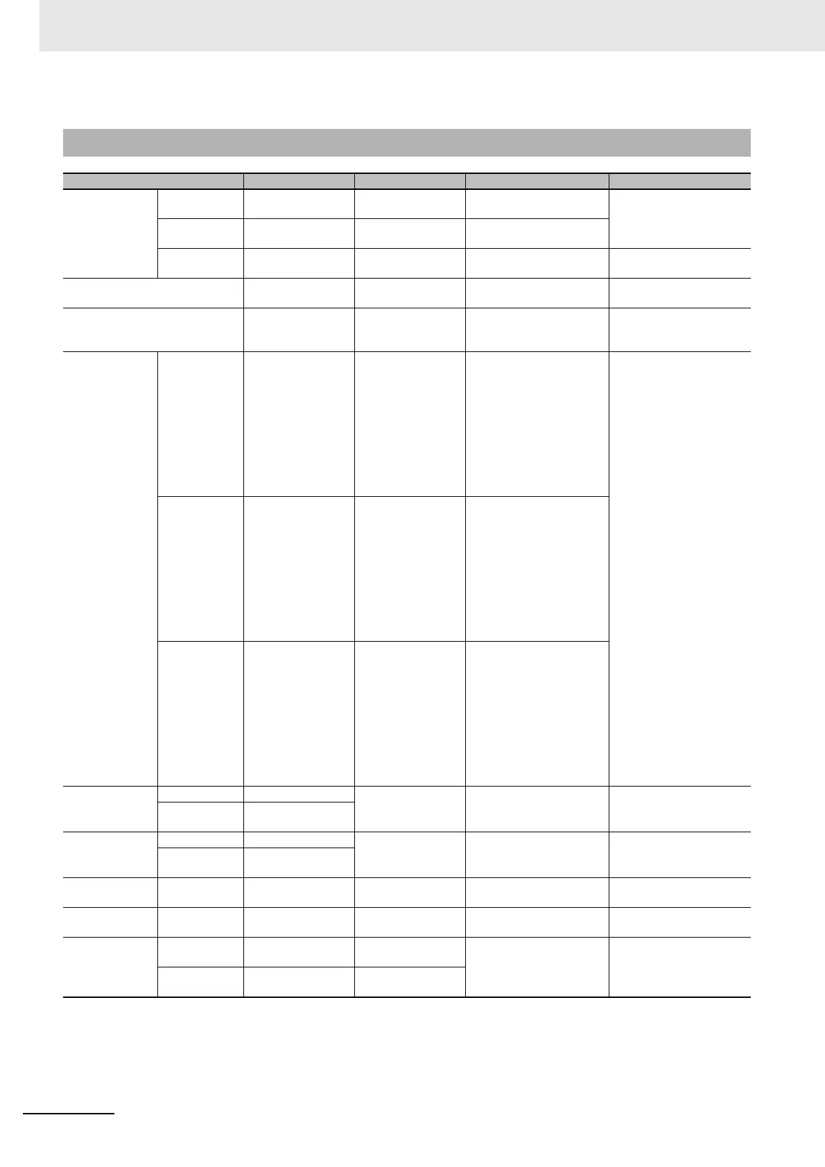 Page #86 background image