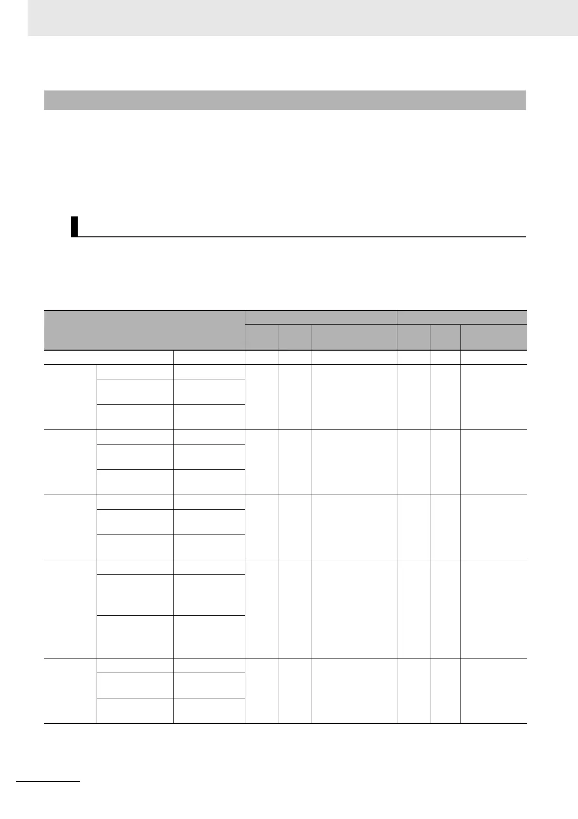 Page #112 background image