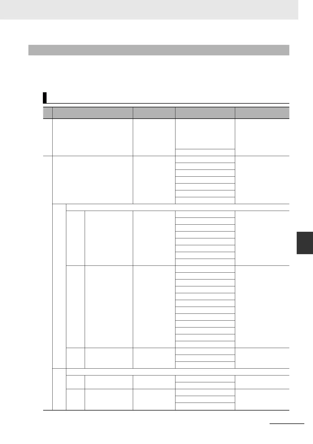 Page #121 background image