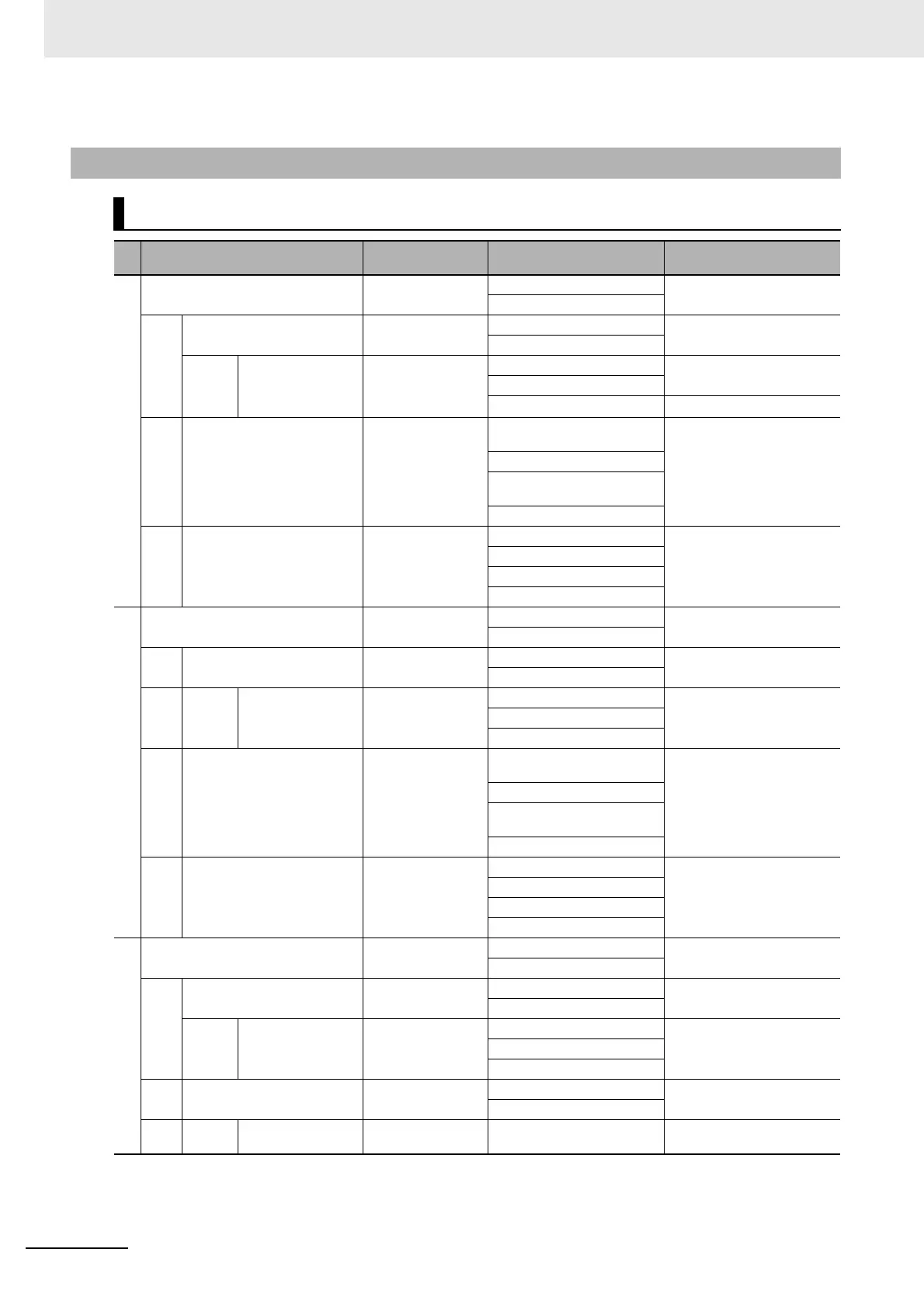 Page #132 background image