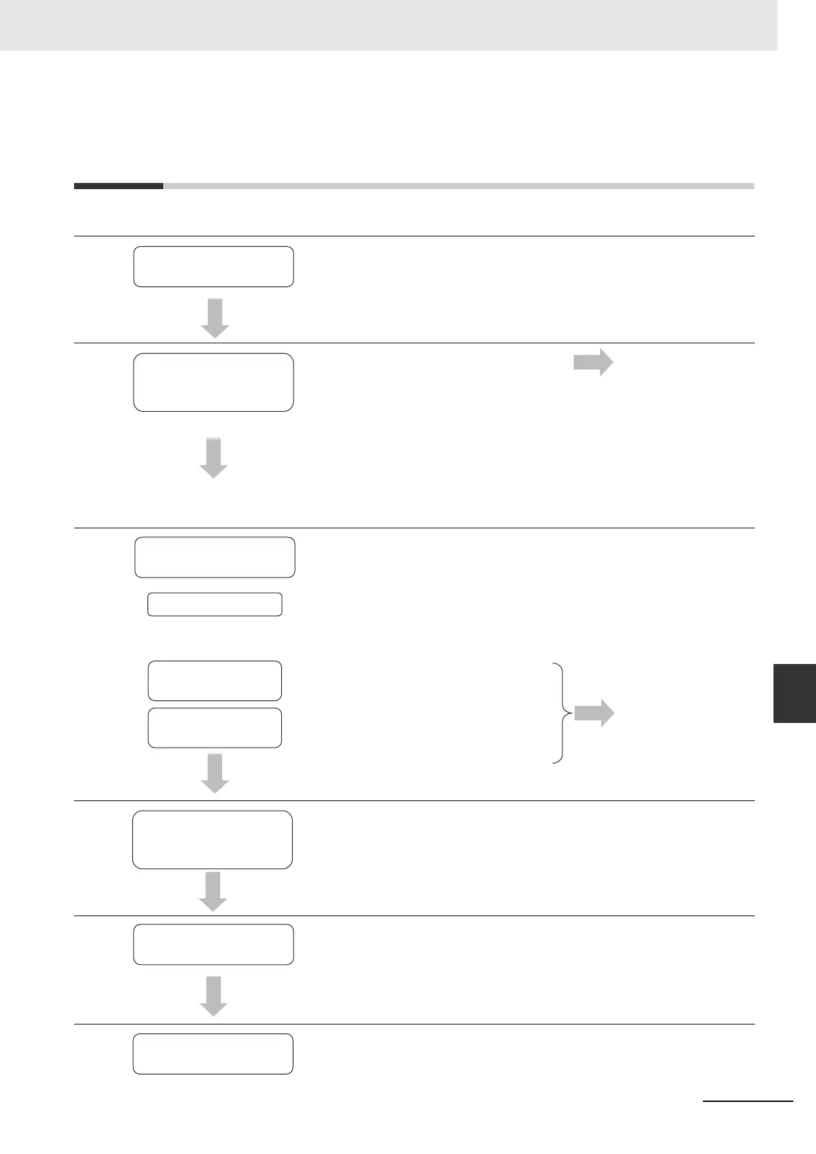 Page #147 background image
