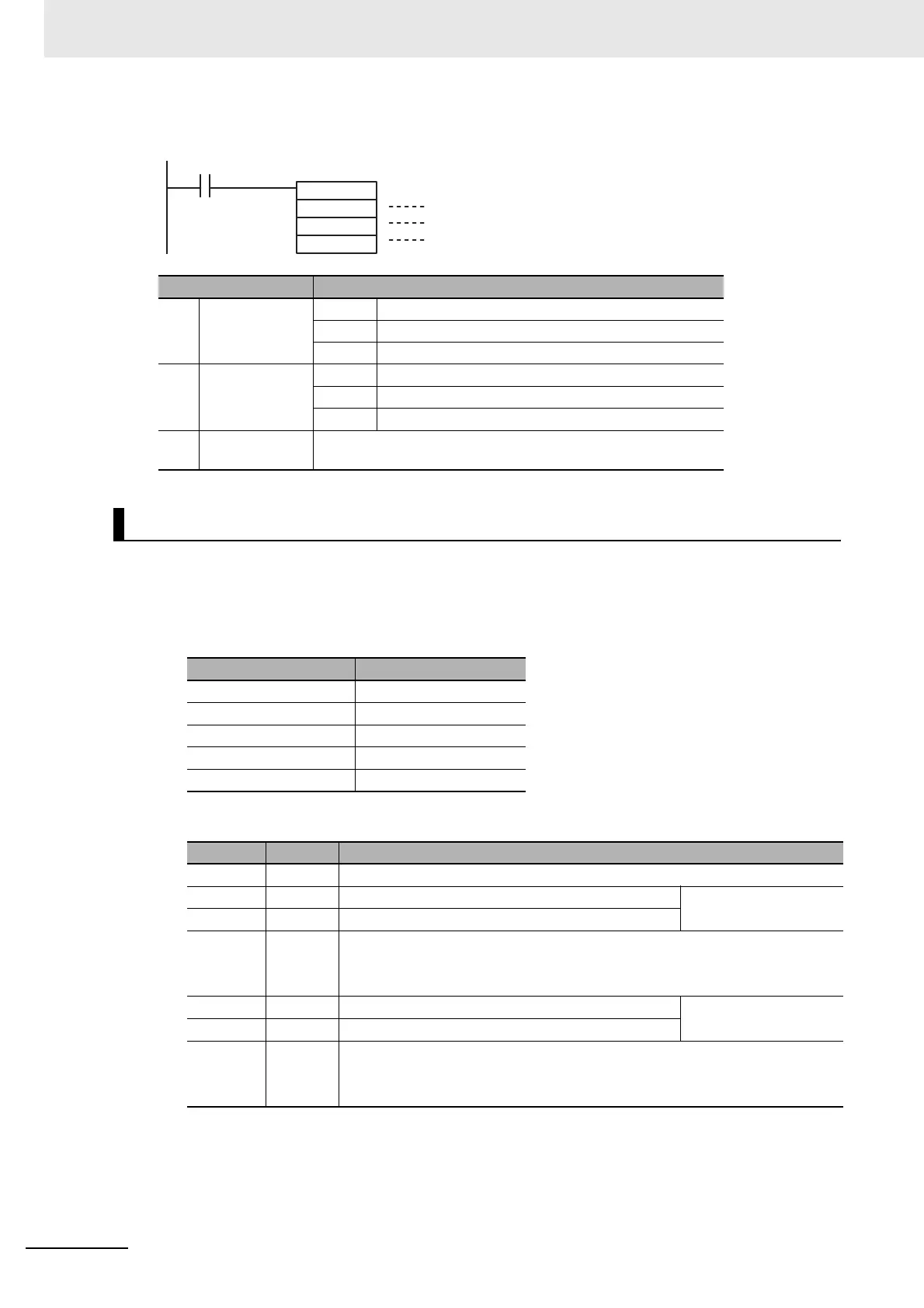 Page #192 background image