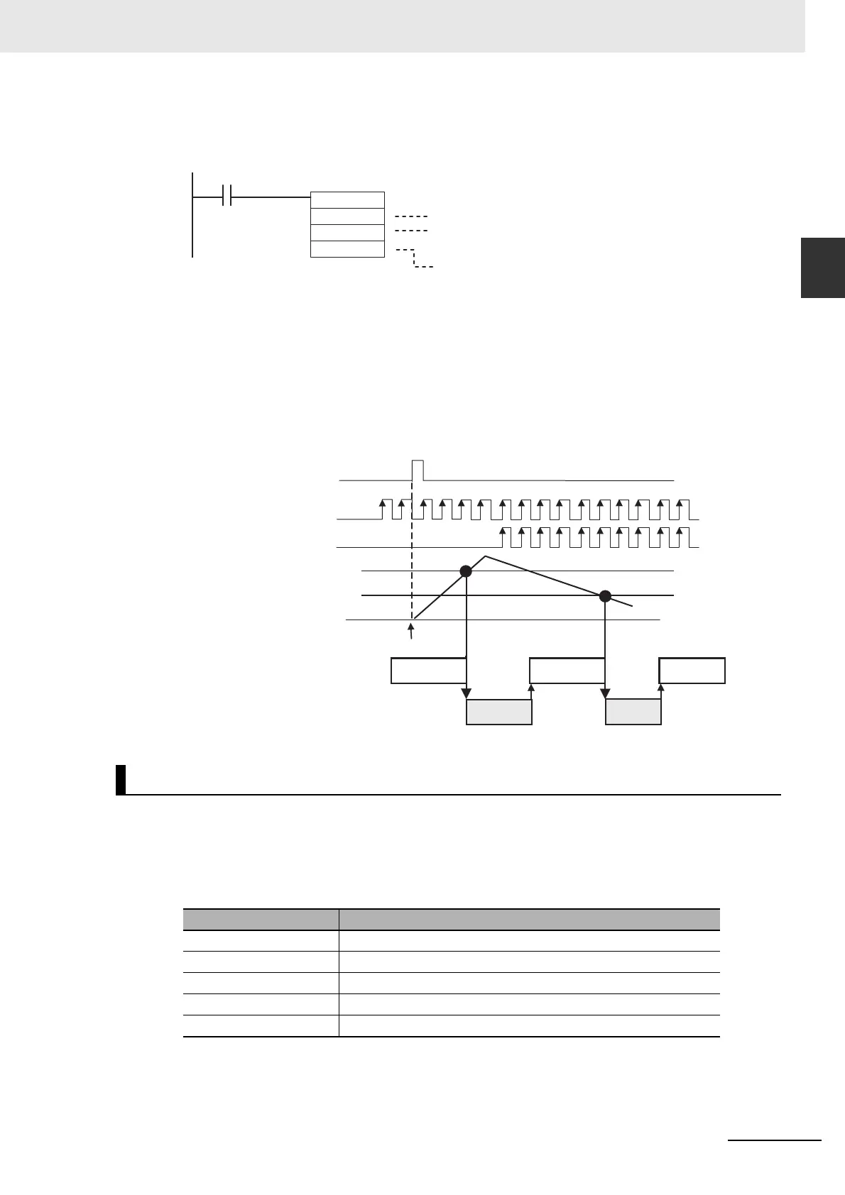 Page #193 background image