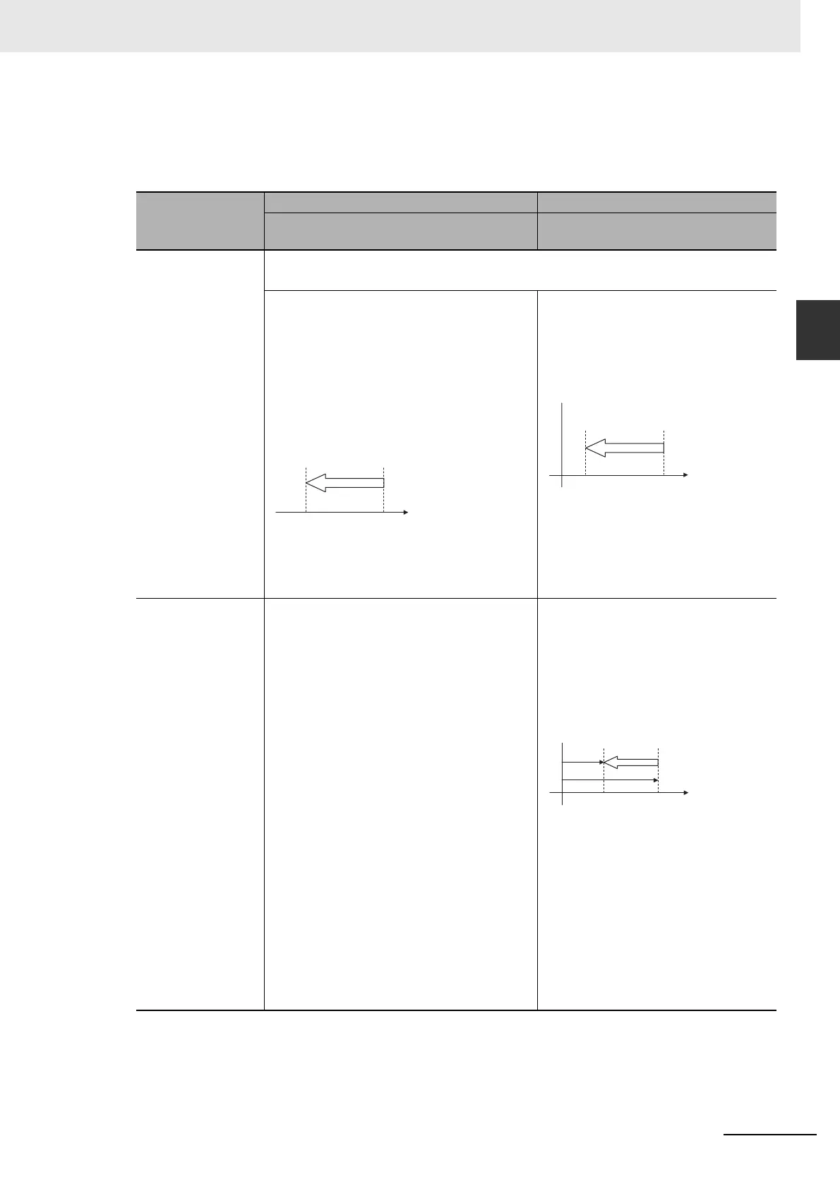Page #217 background image