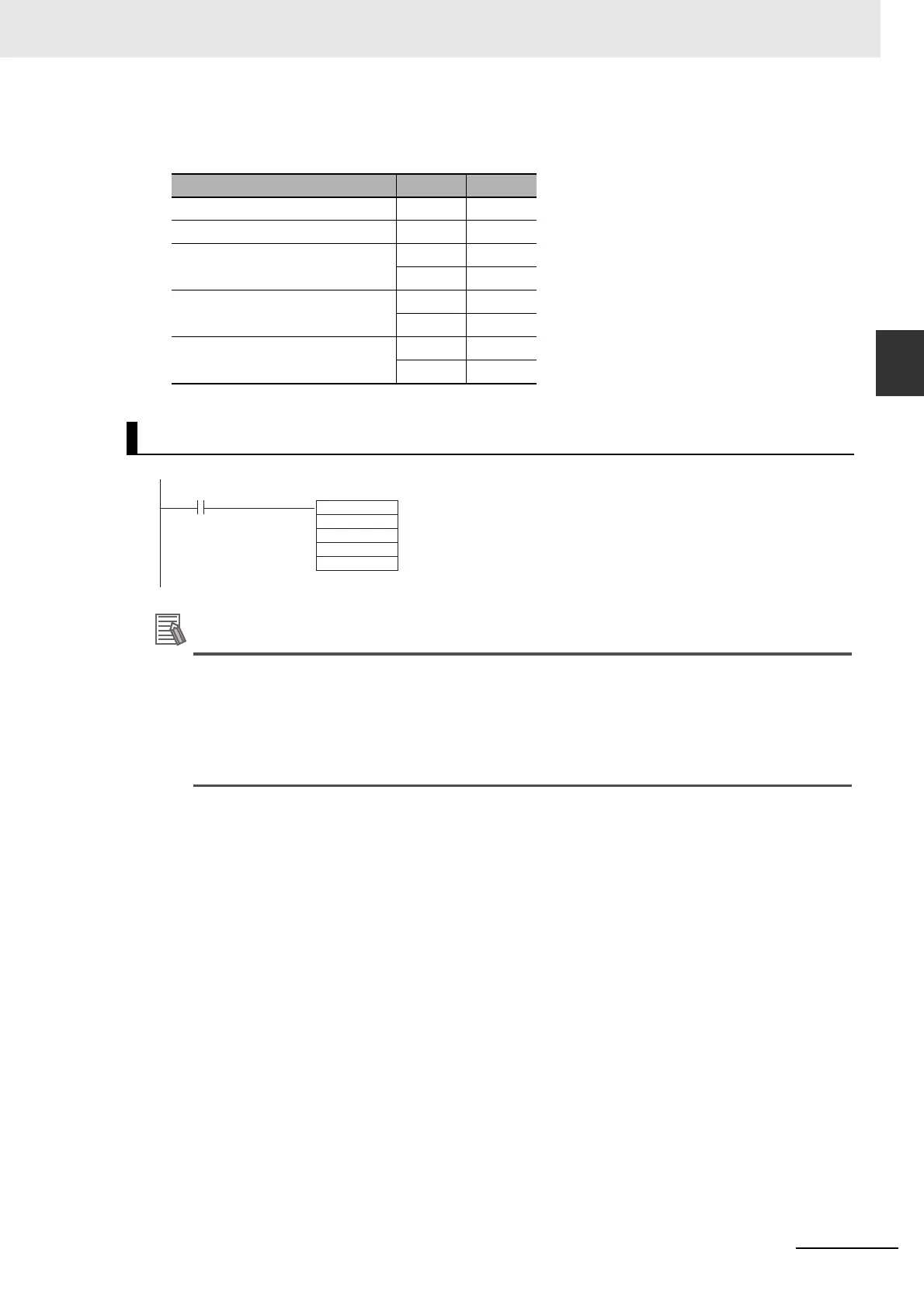 Page #219 background image