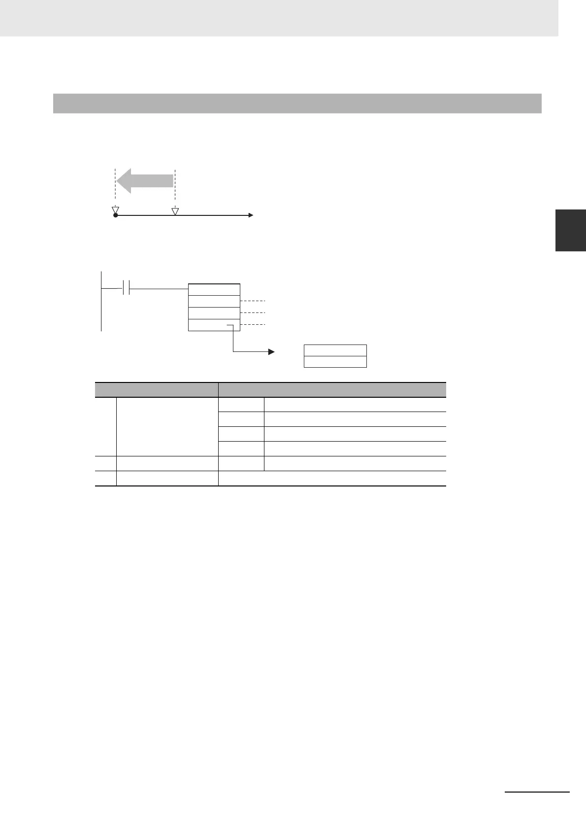 Page #243 background image