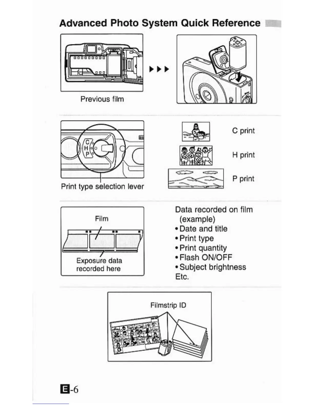 Page #6 background image