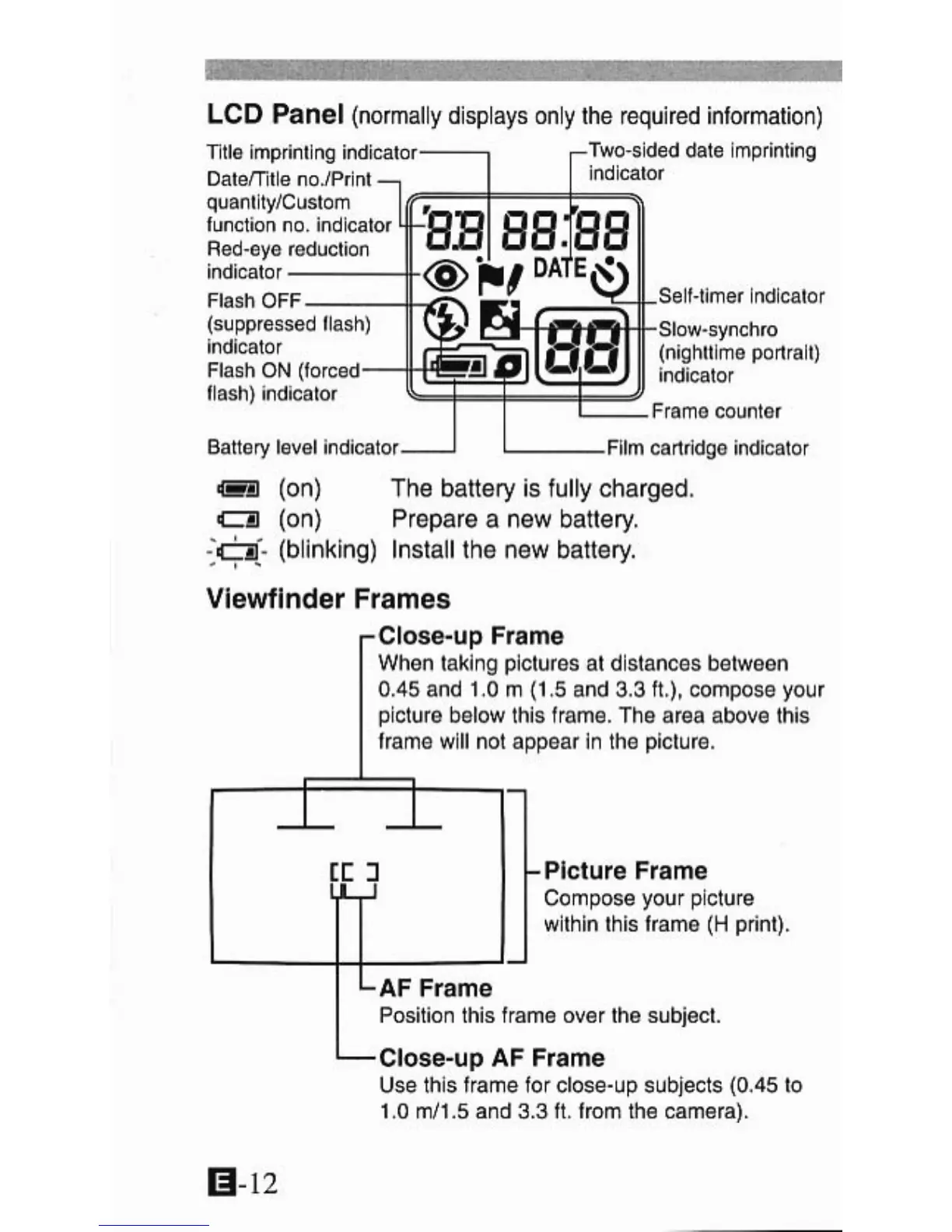 Page #12 background image