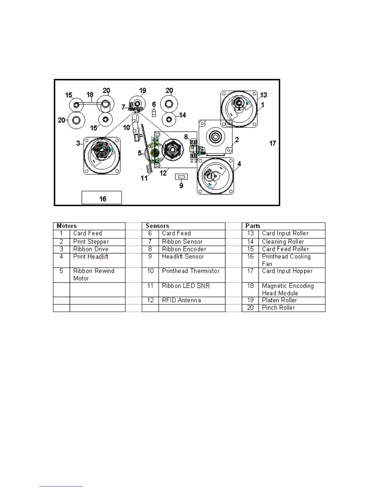 Page #10 background image