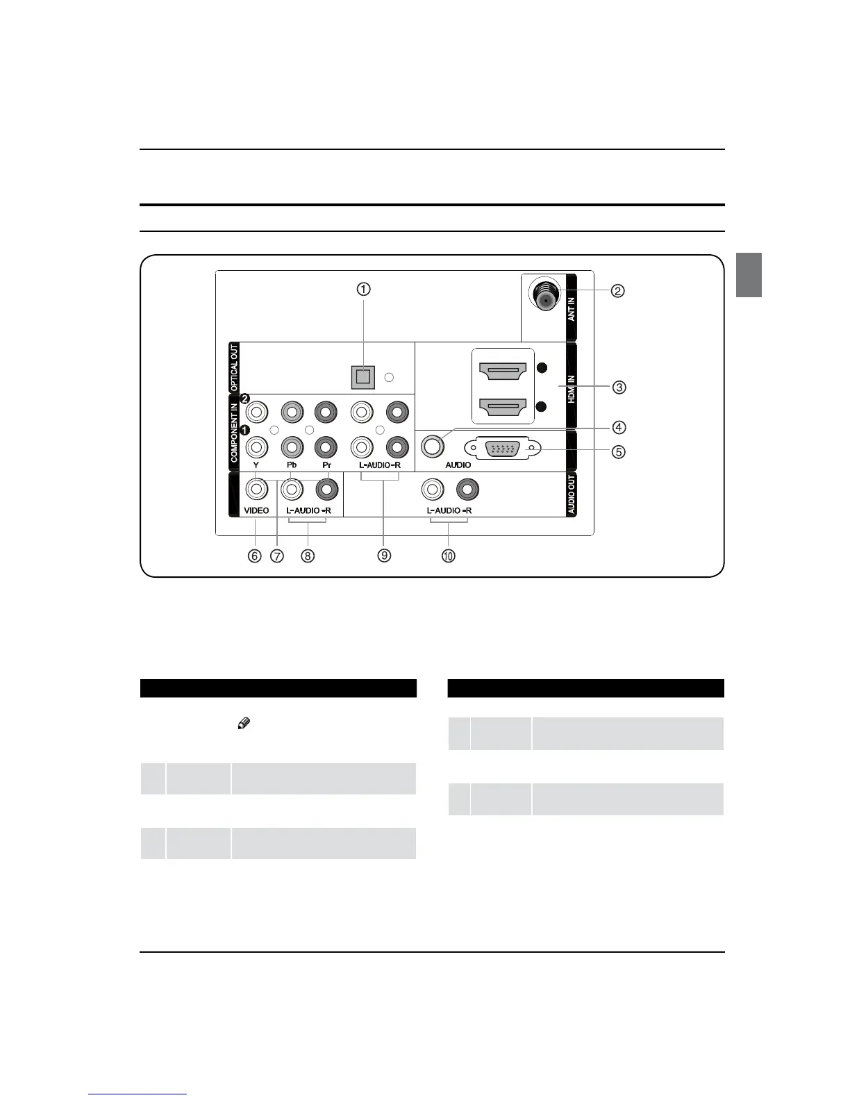 Page #7 background image