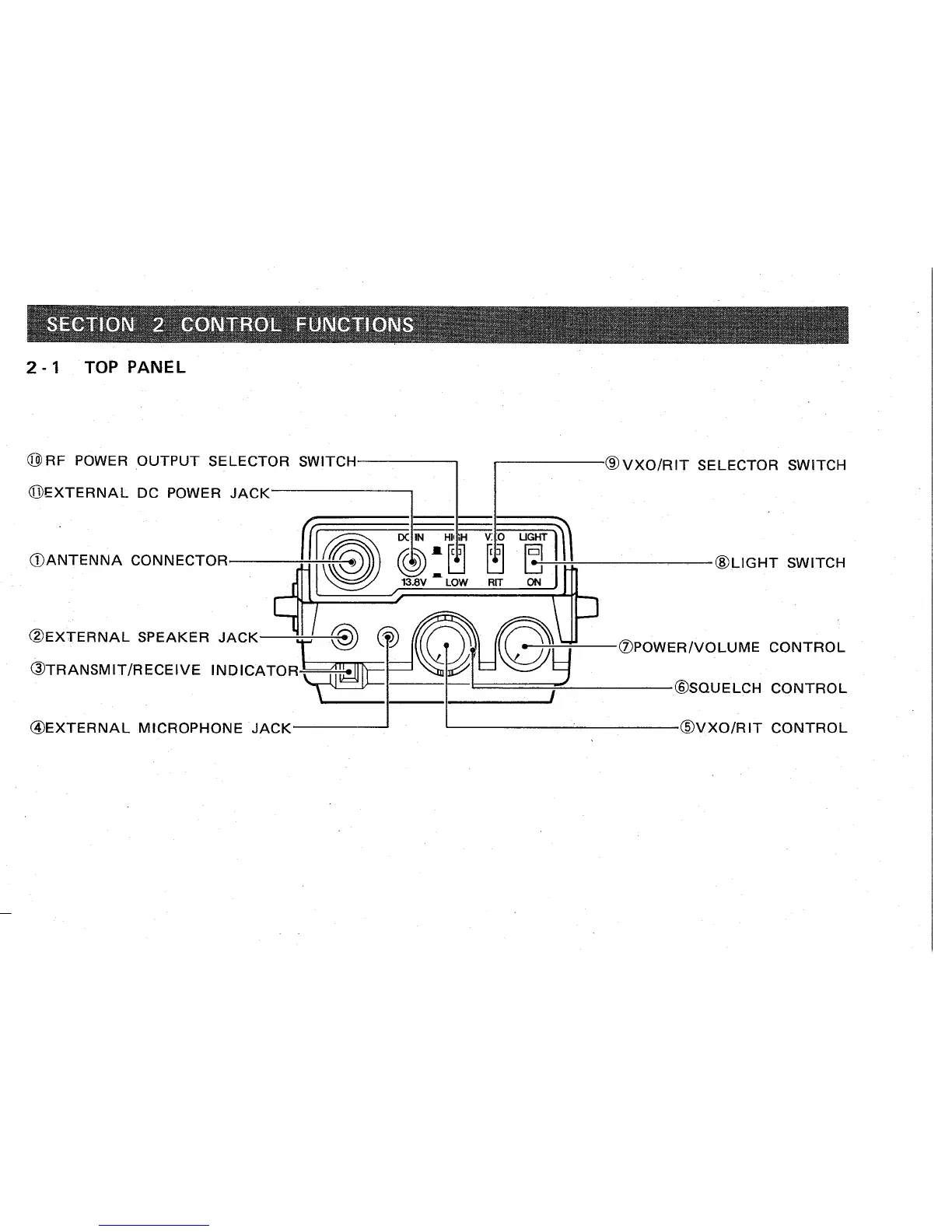 Page #6 background image