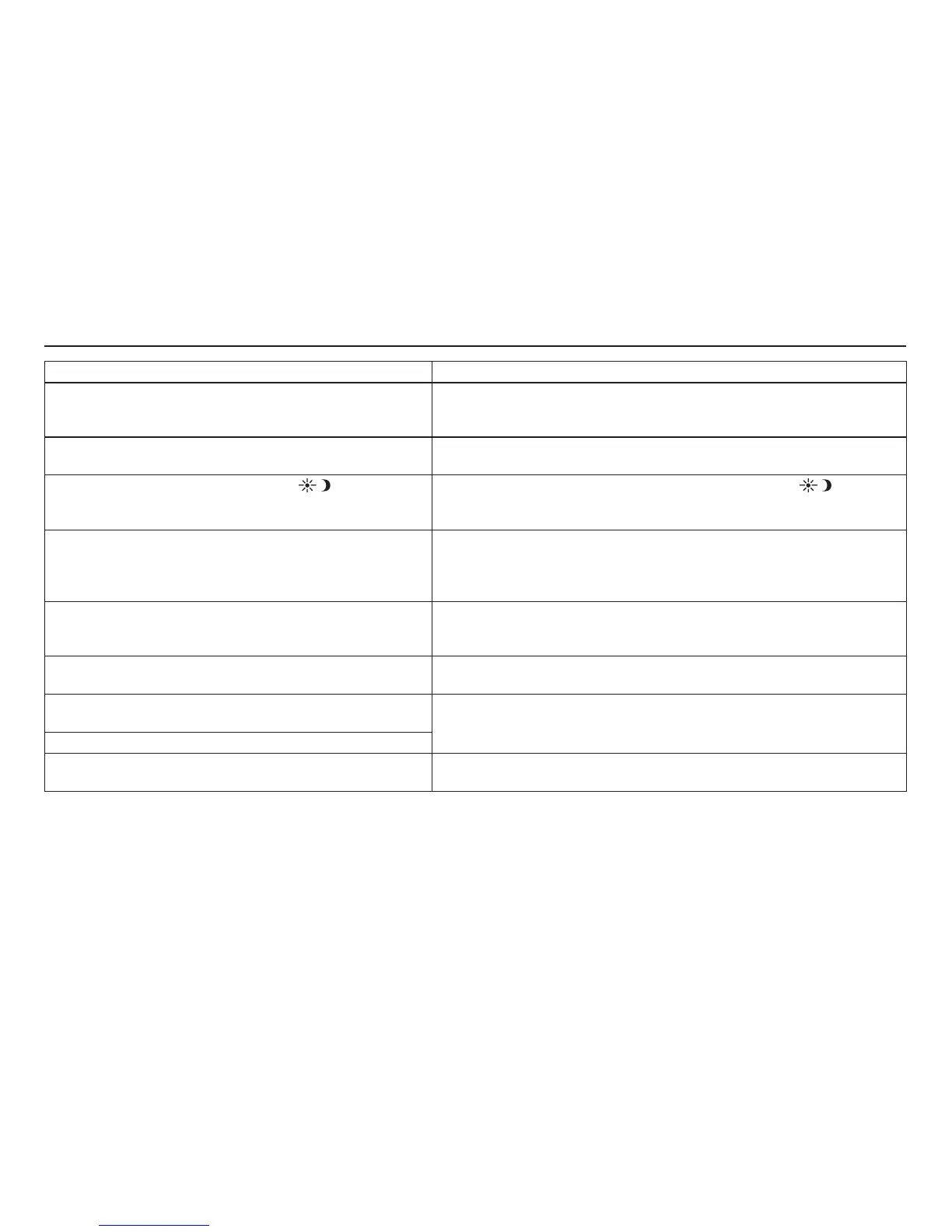 Page #148 background image