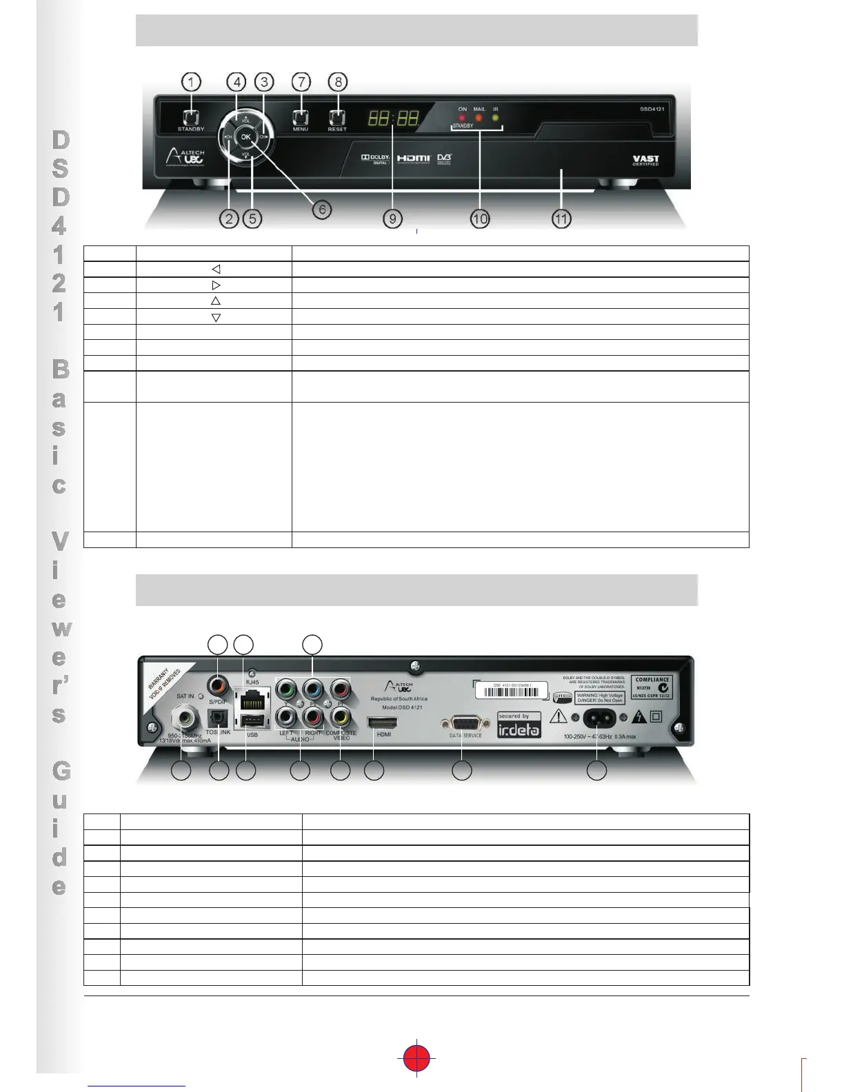 Page #4 background image