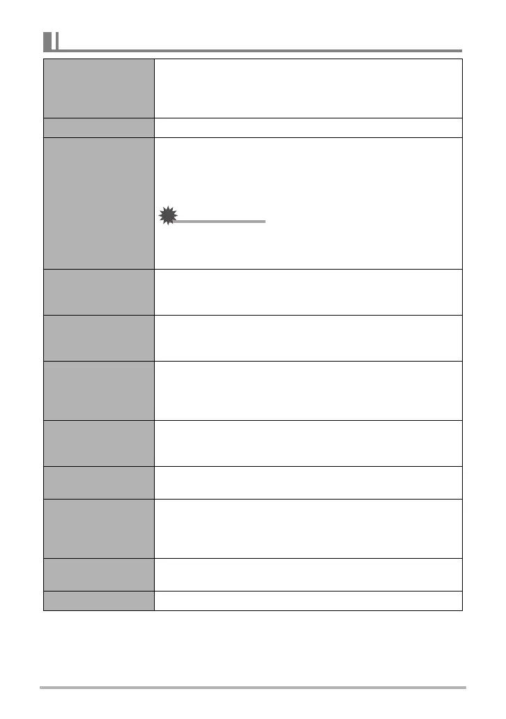 Page #120 background image