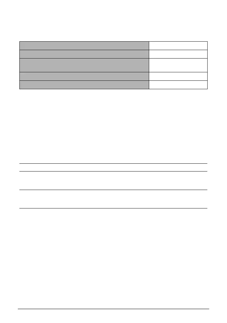 Page #125 background image